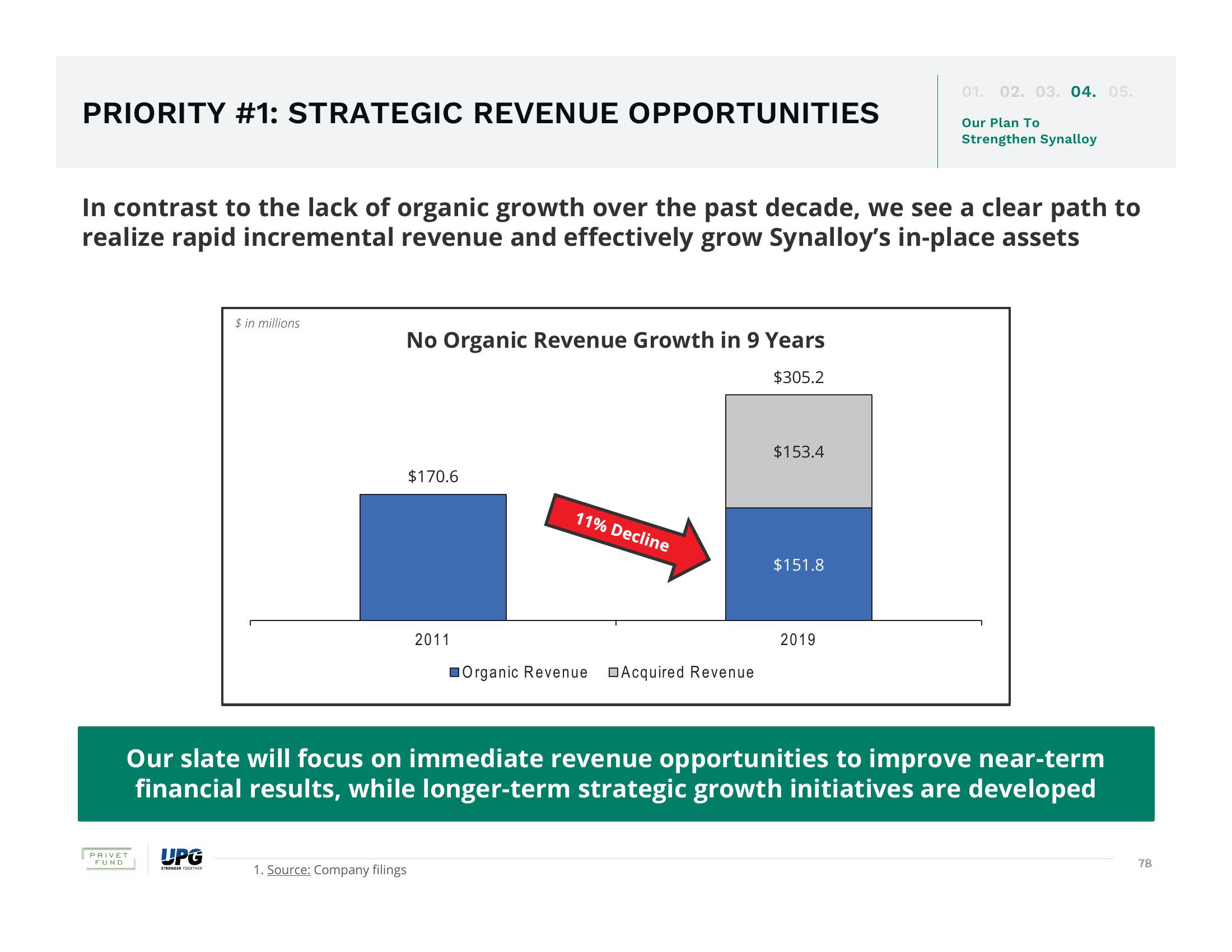 The Urgent Need for Change and The Superior Path Forward slide image #78