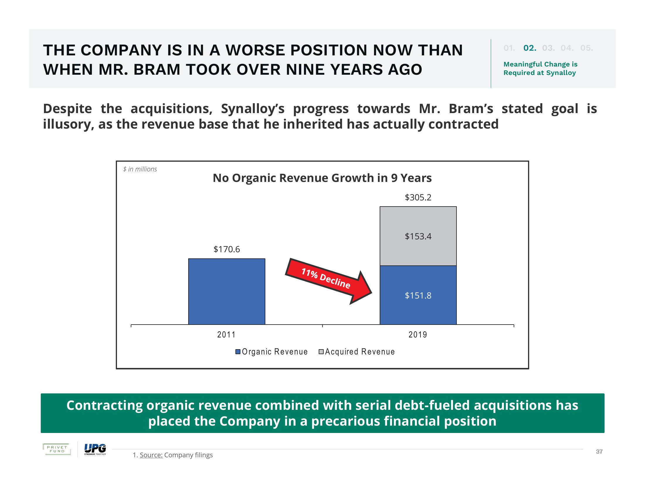 The Urgent Need for Change and The Superior Path Forward slide image #37