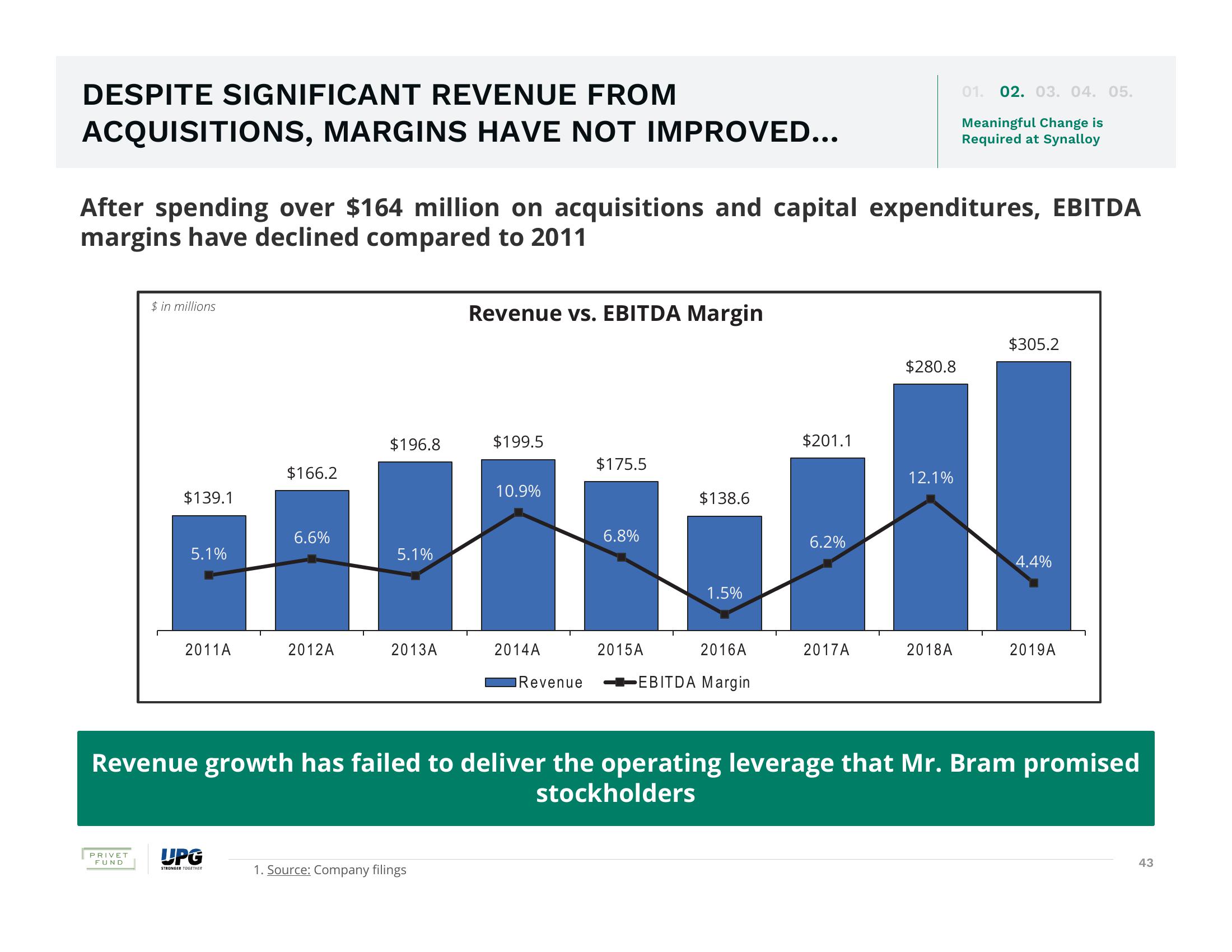 The Urgent Need for Change and The Superior Path Forward slide image #43