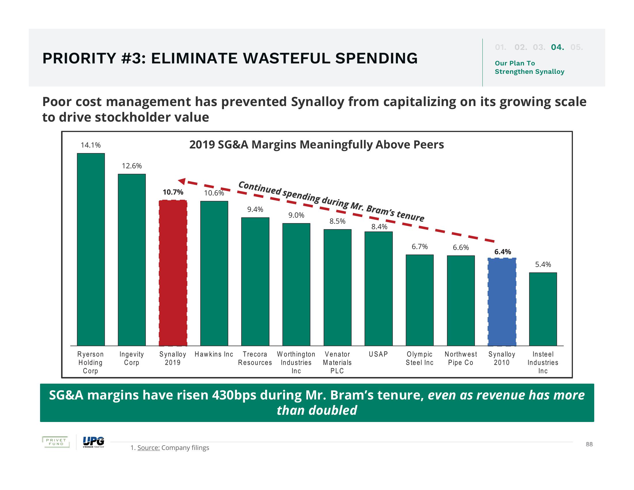 The Urgent Need for Change and The Superior Path Forward slide image #88