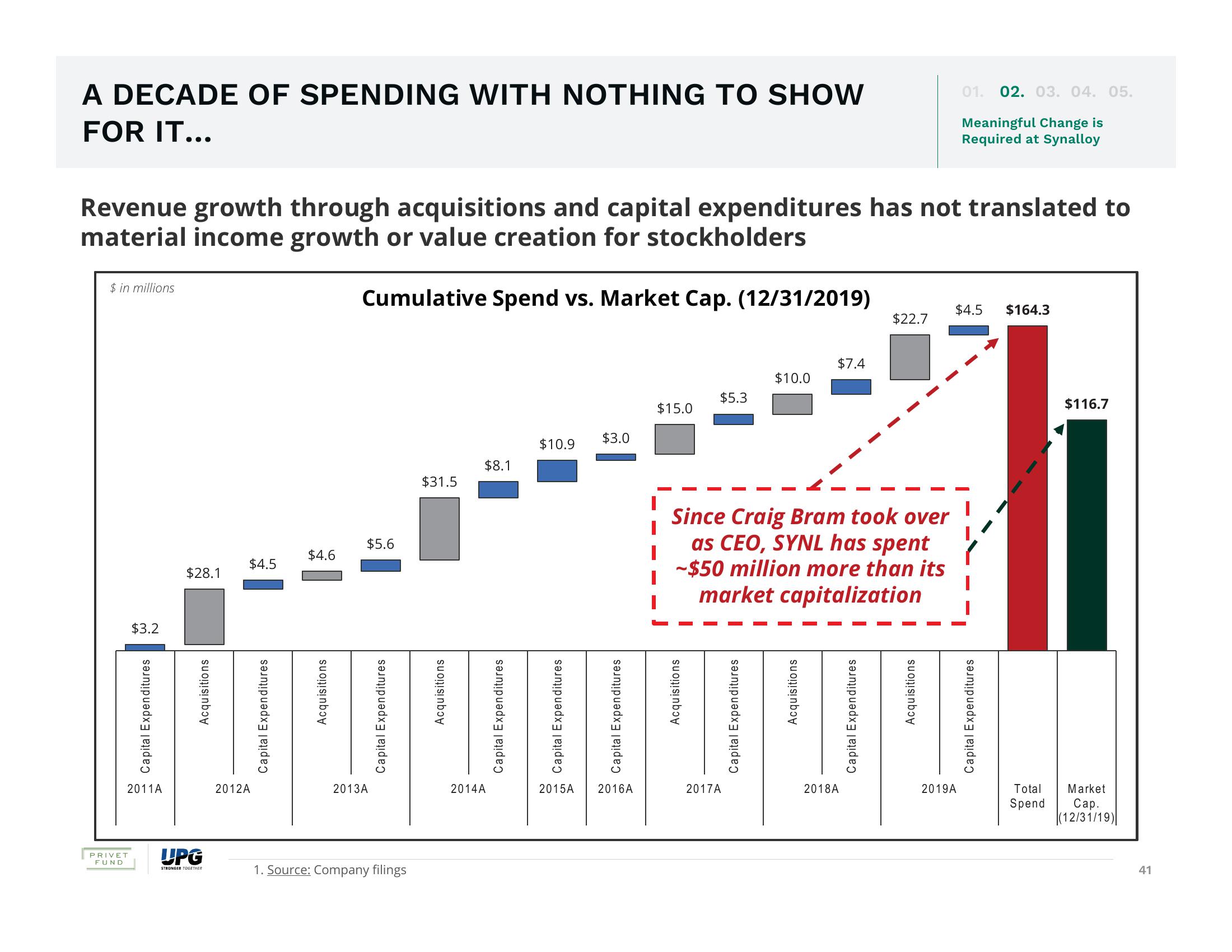 The Urgent Need for Change and The Superior Path Forward slide image #41