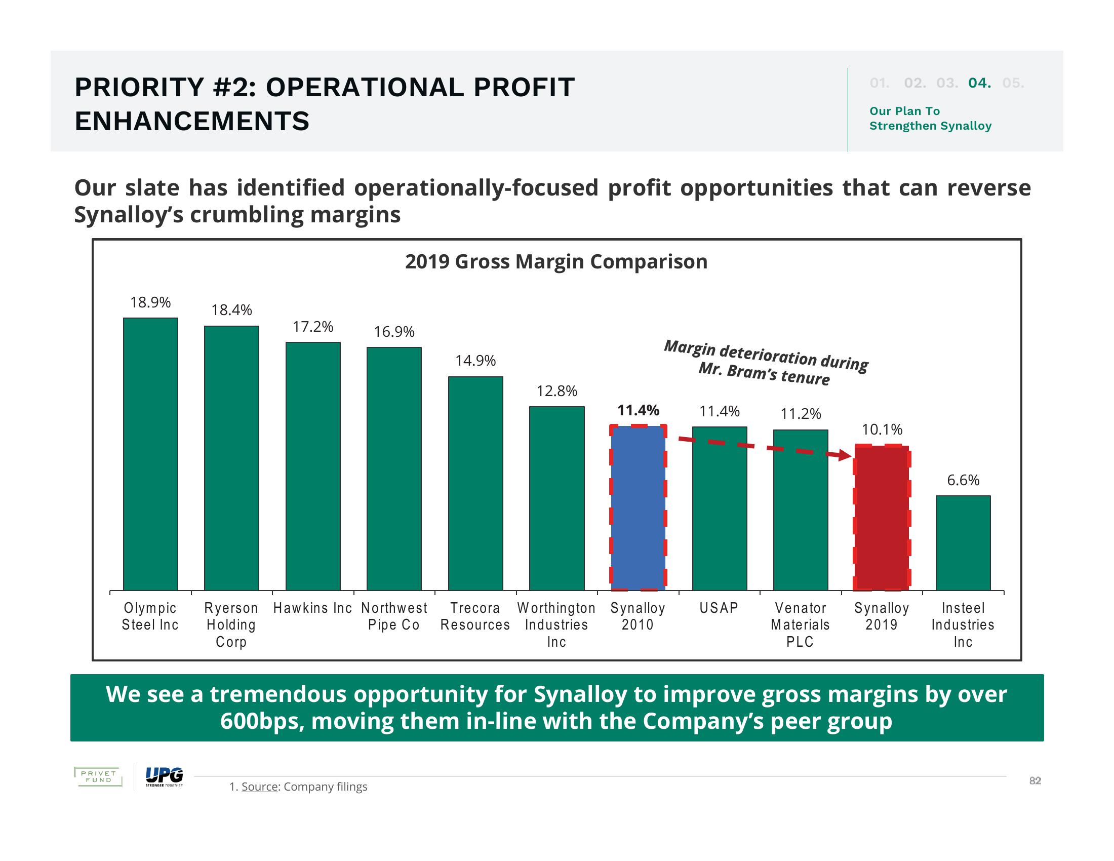 The Urgent Need for Change and The Superior Path Forward slide image #82