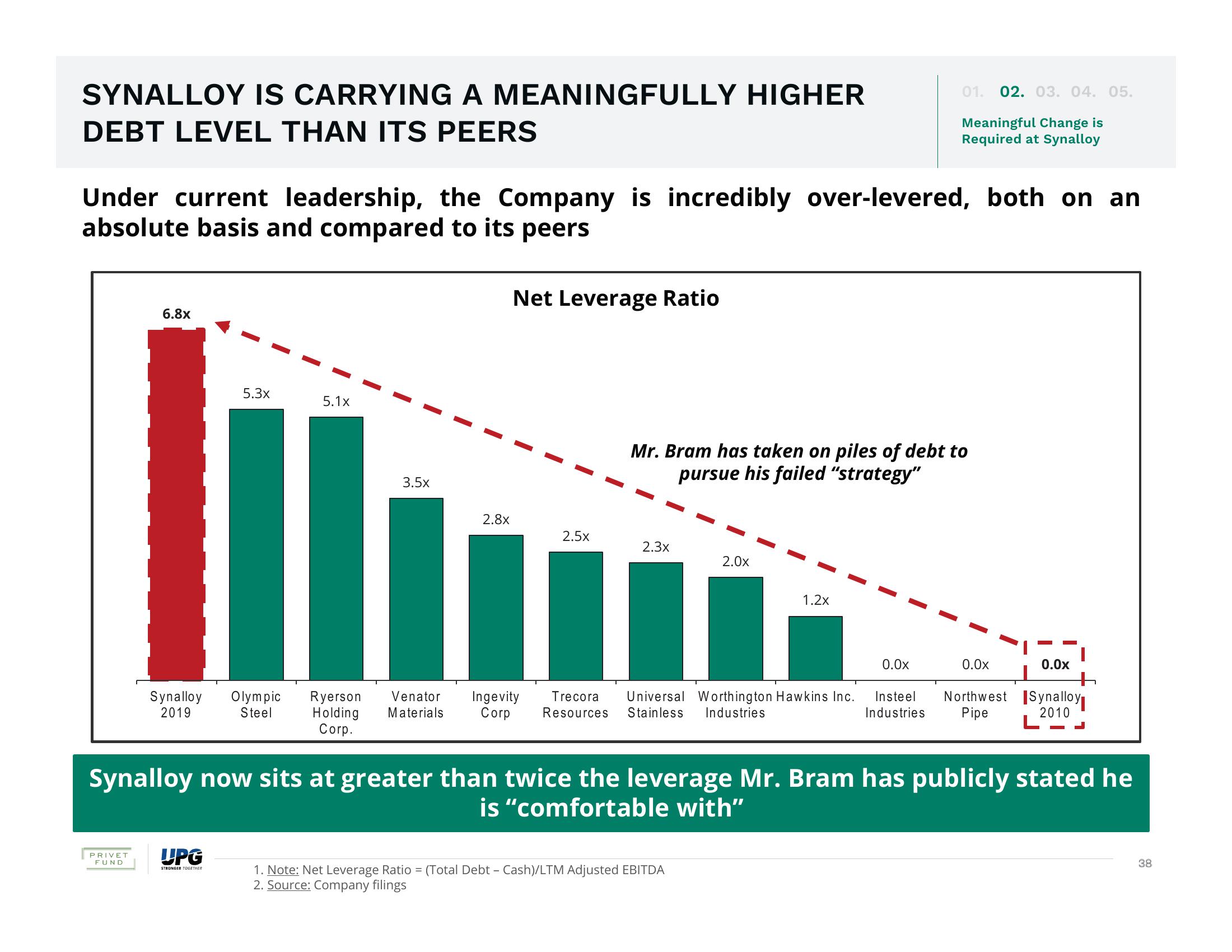 The Urgent Need for Change and The Superior Path Forward slide image #38