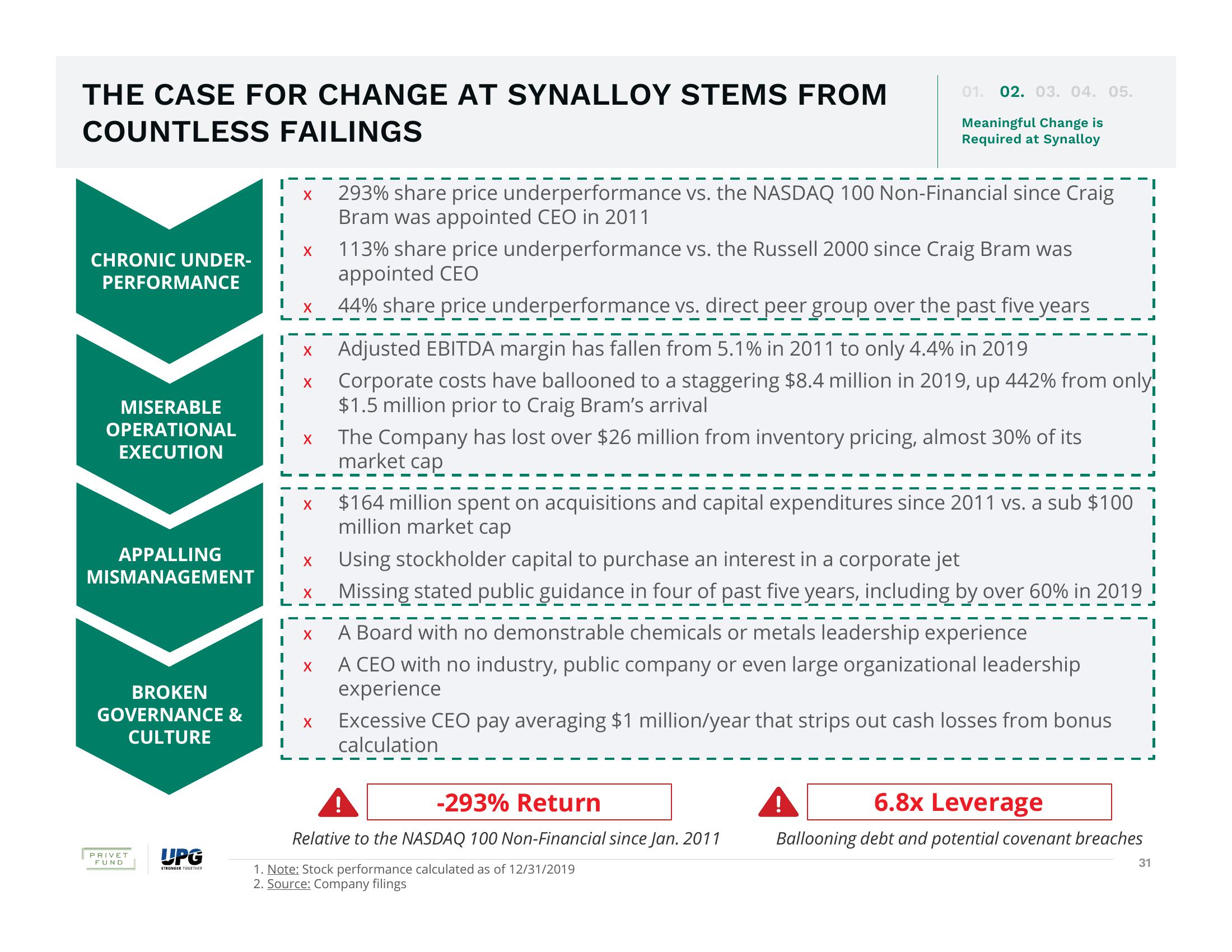 The Urgent Need for Change and The Superior Path Forward slide image #31