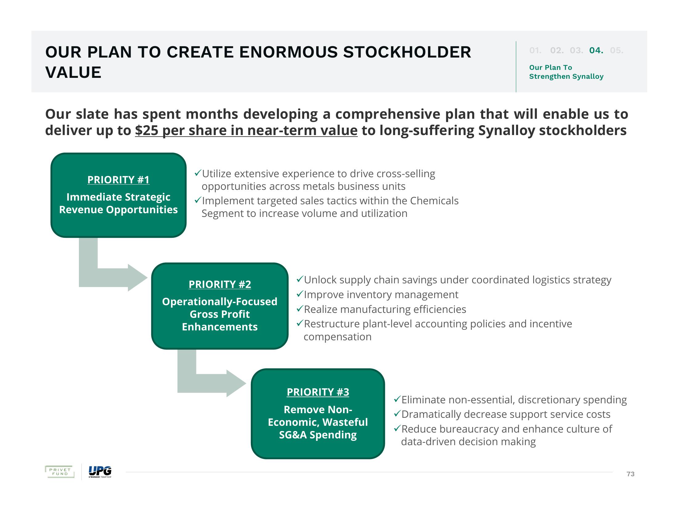 The Urgent Need for Change and The Superior Path Forward slide image #73