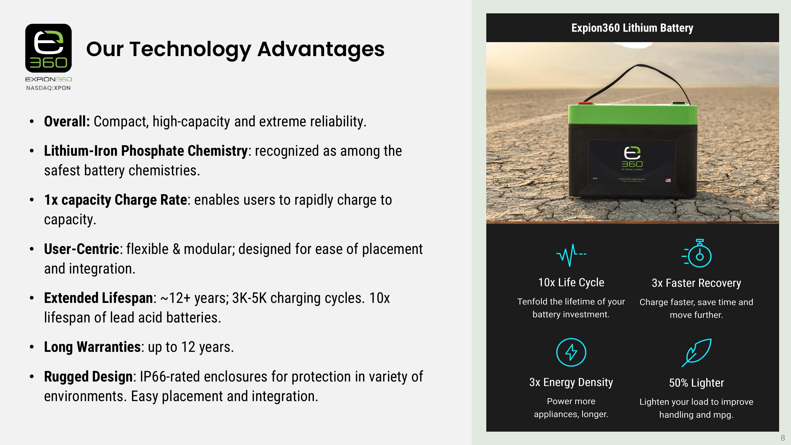 Industry Leader in Lithium Battery Power Solutions for RV, Marine & More slide image #8