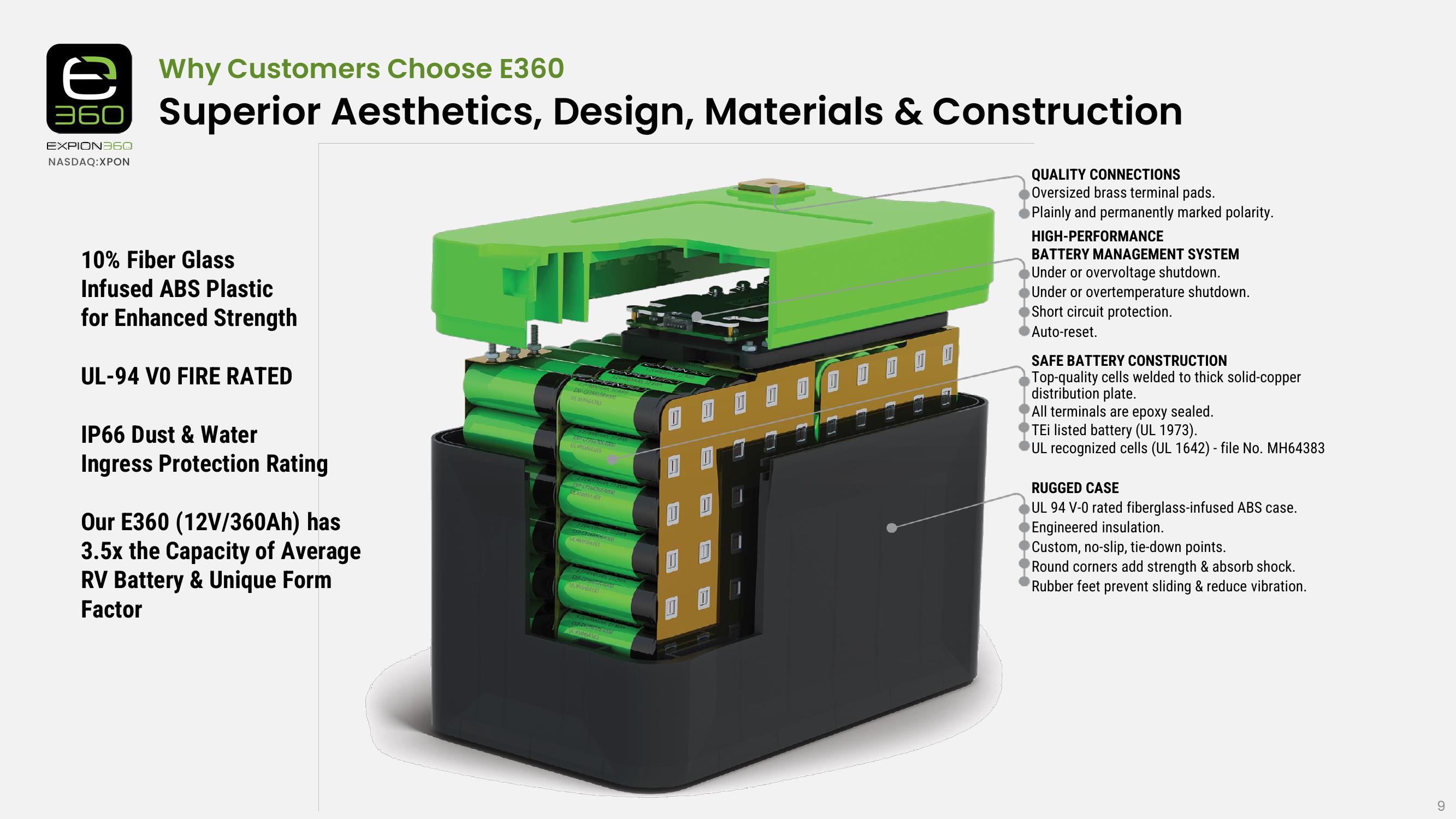 Industry Leader in Lithium Battery Power Solutions for RV, Marine & More slide image #9