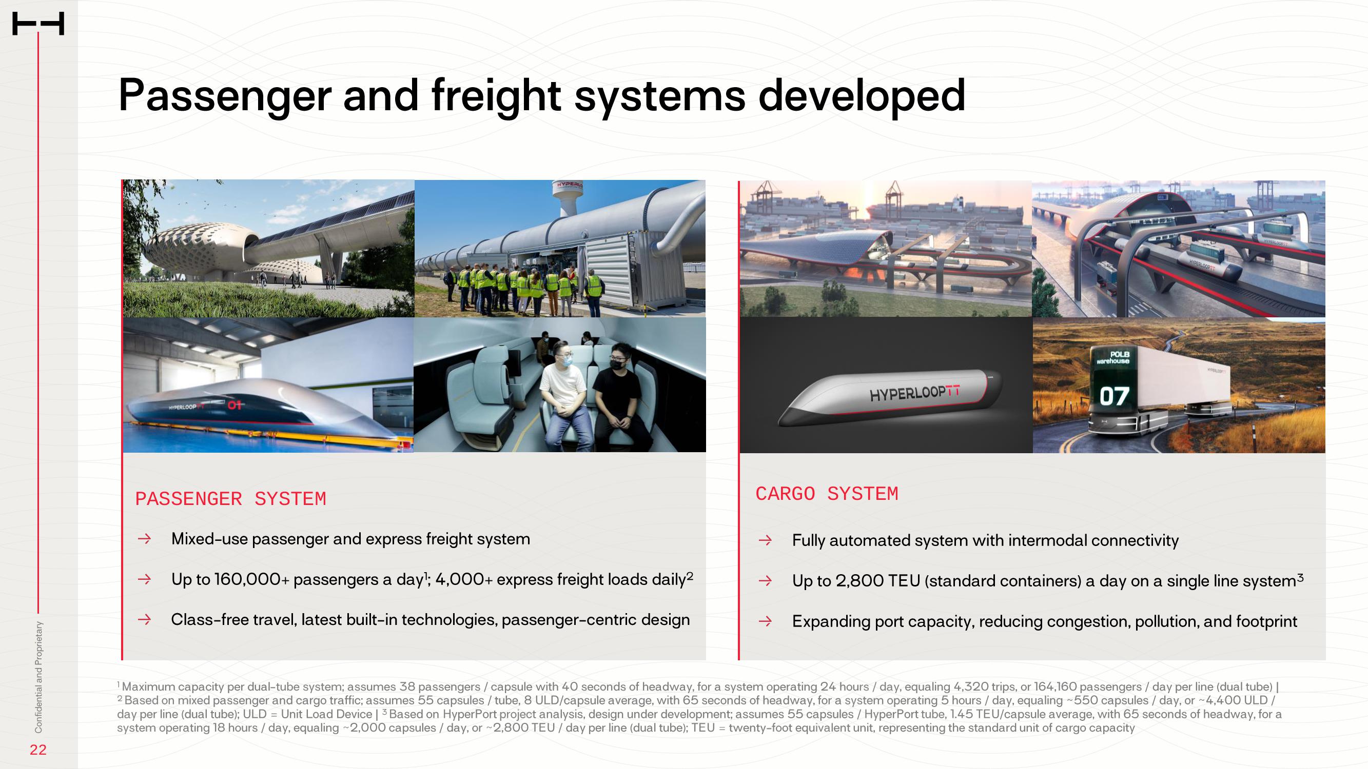 HyperloopTT Investor Presentation Deck slide image #22