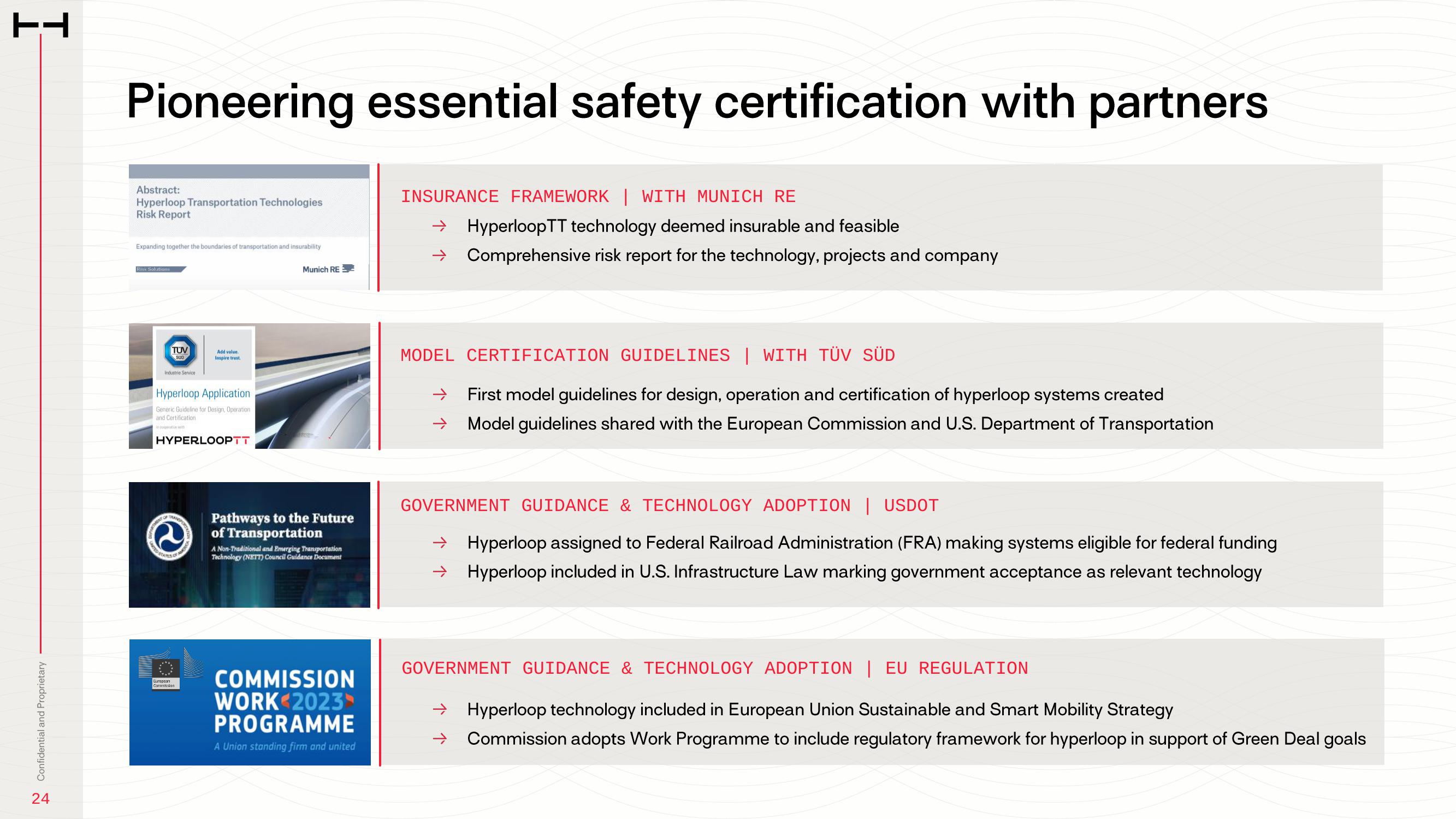HyperloopTT Investor Presentation Deck slide image #24