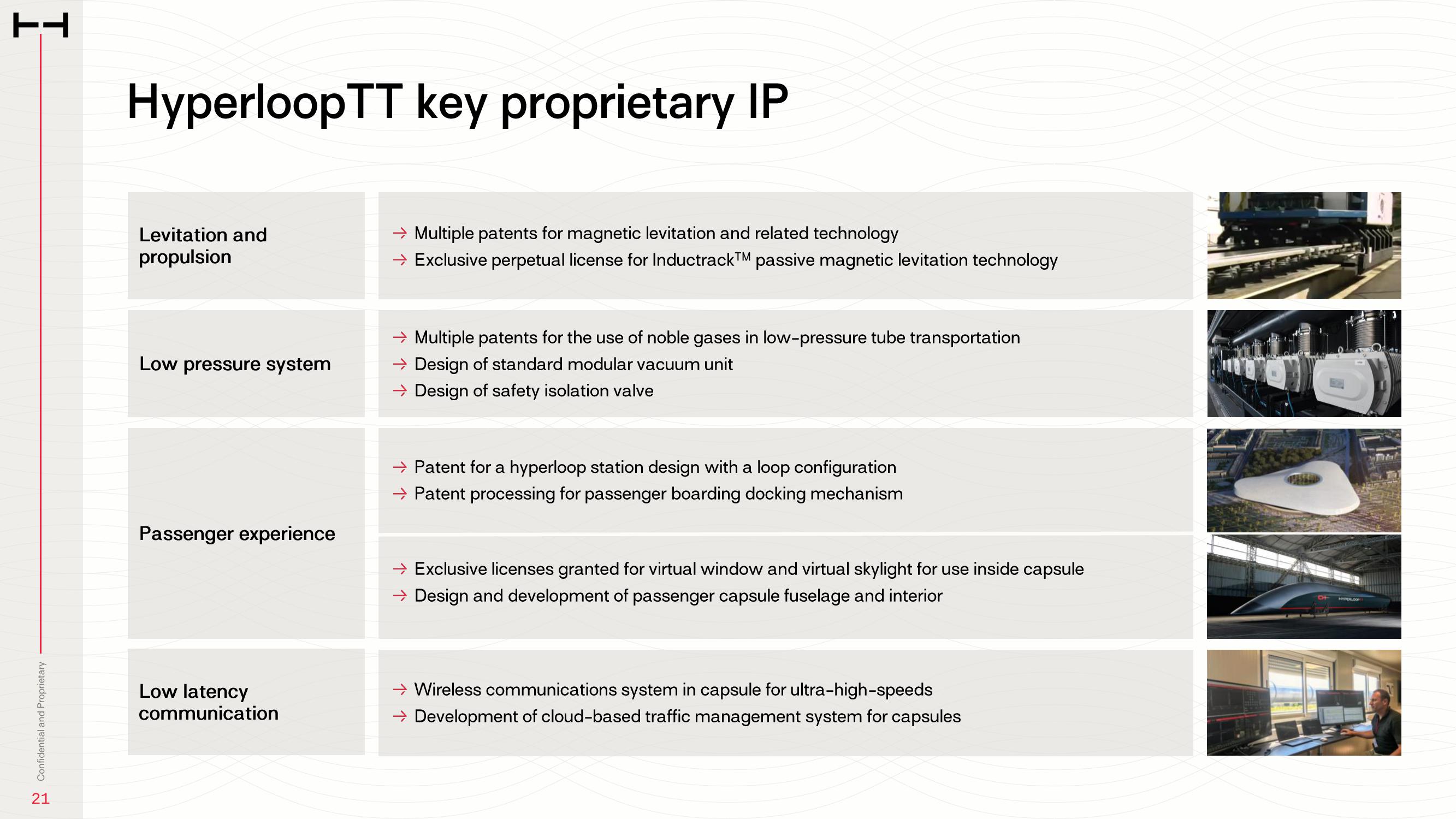 HyperloopTT Investor Presentation Deck slide image #21