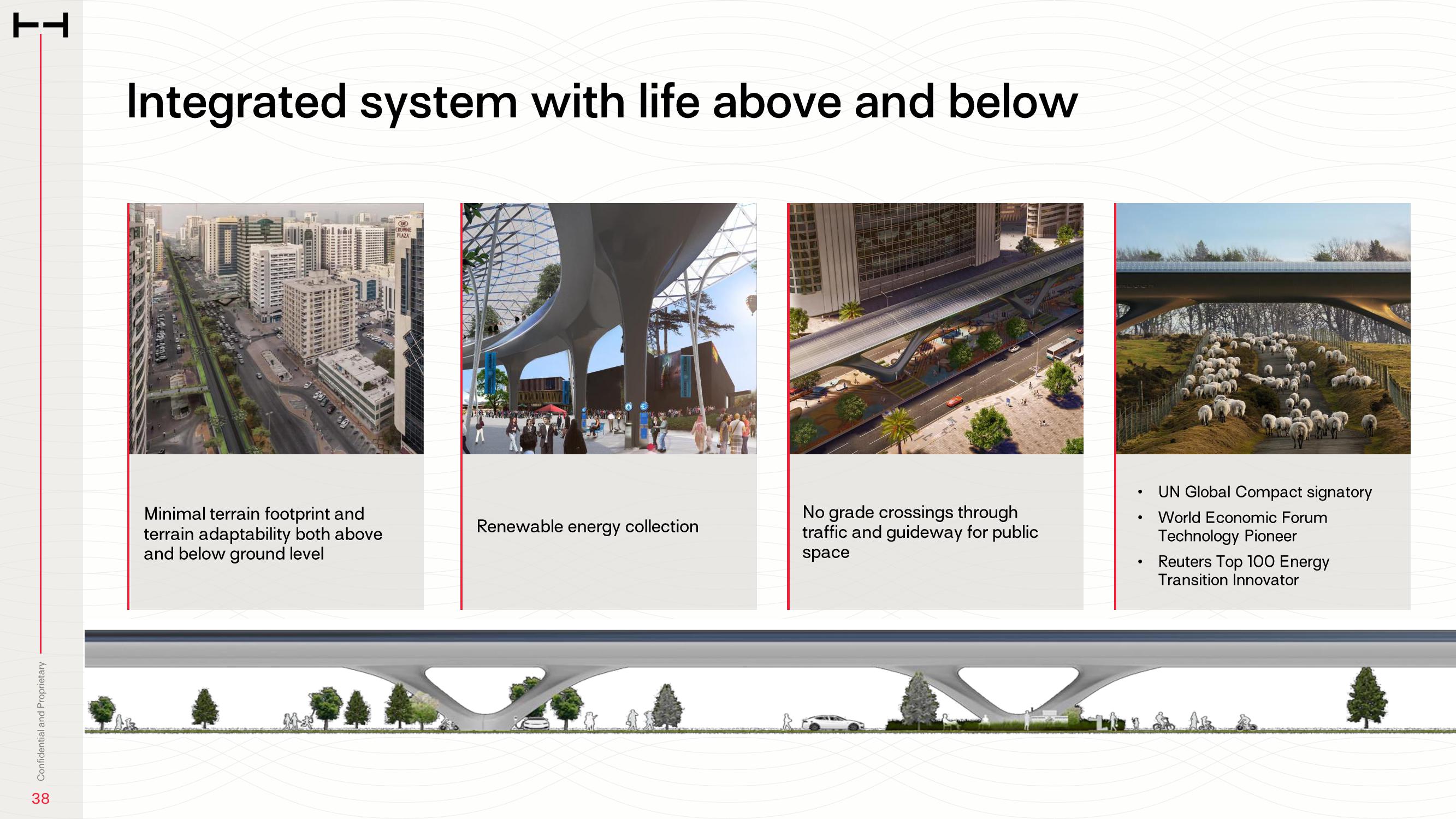 HyperloopTT Investor Presentation Deck slide image #38