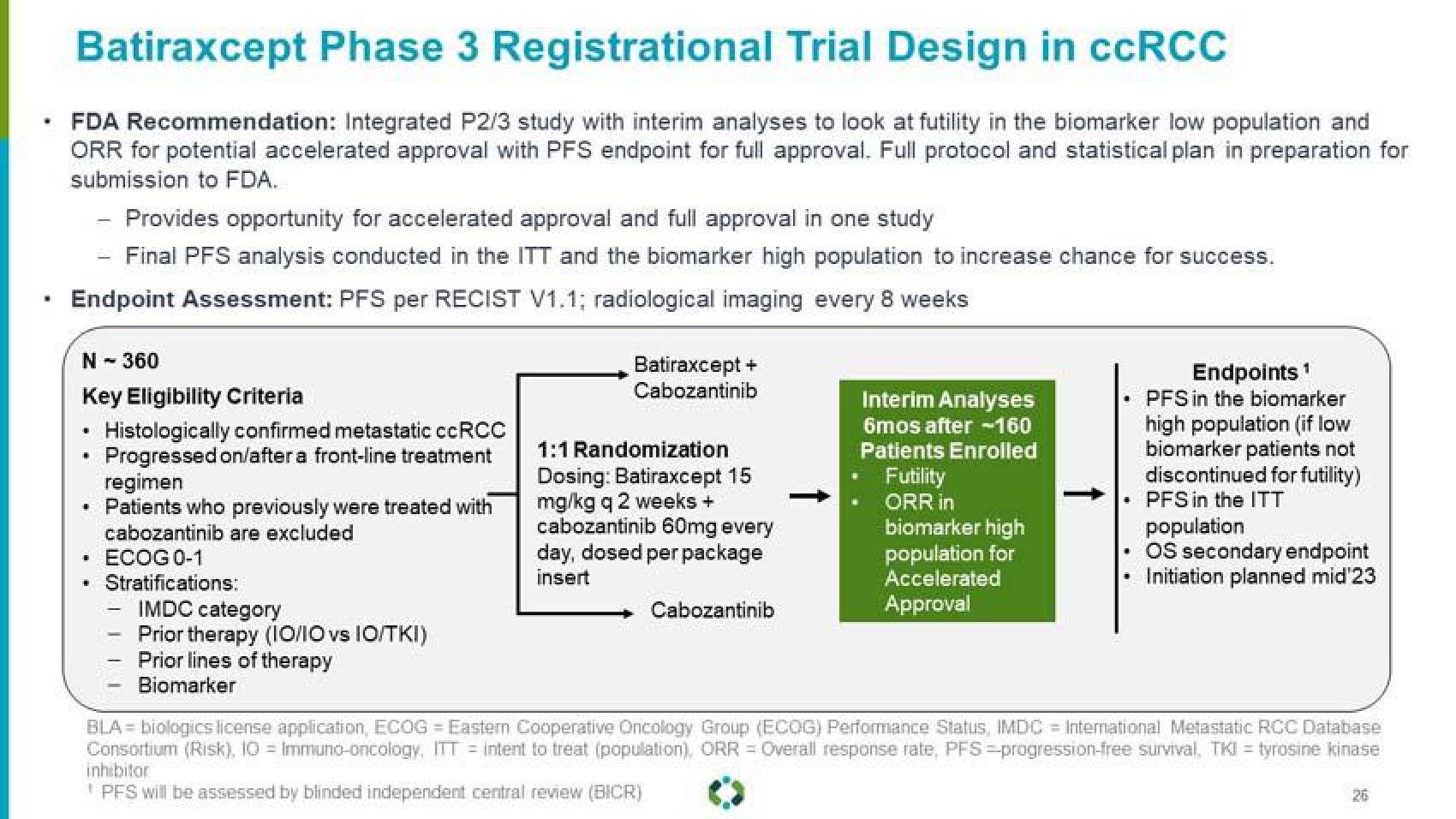 Aravive Investor Presentation Deck slide image #26