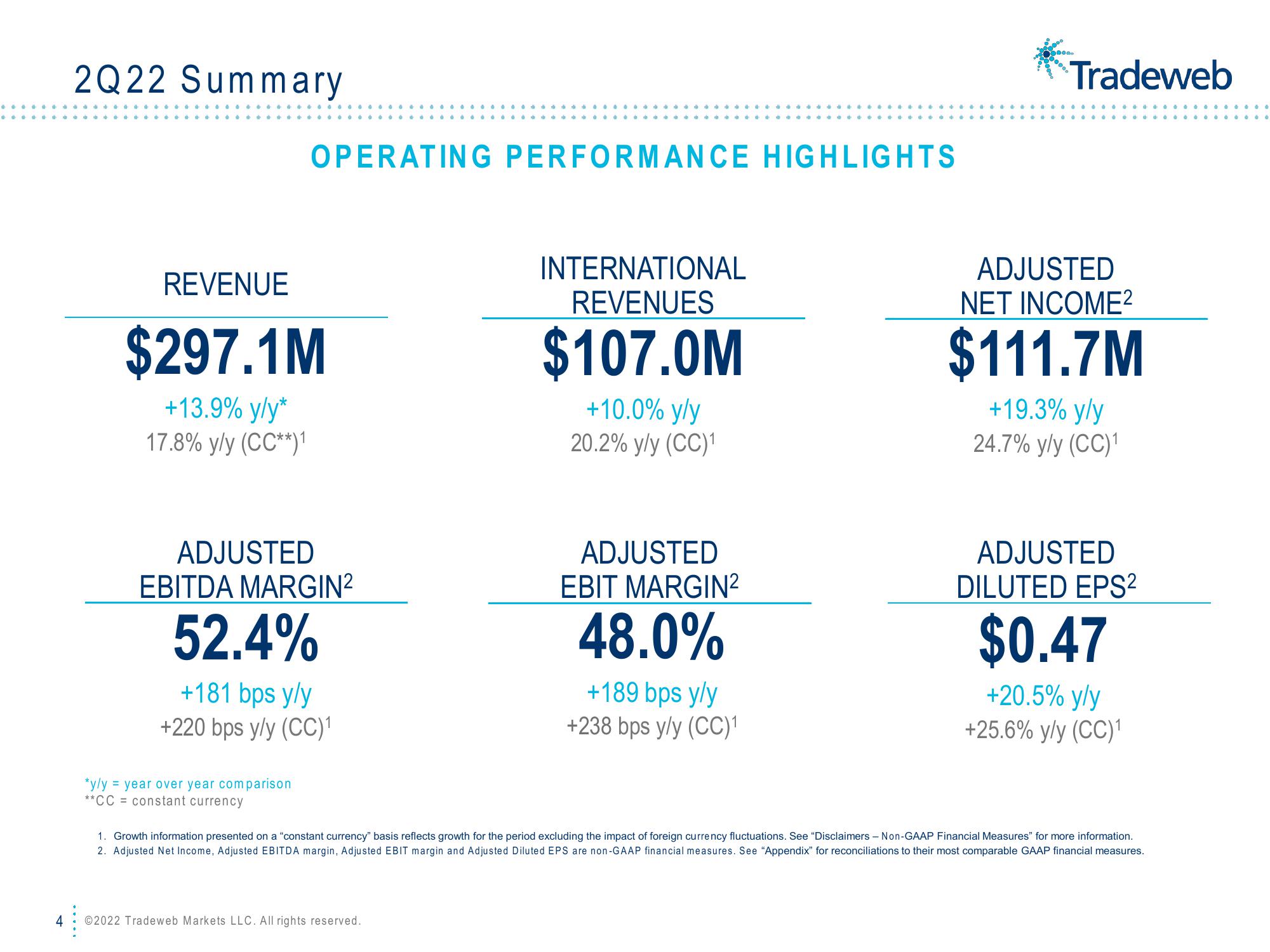 Tradeweb Results Presentation Deck slide image #4