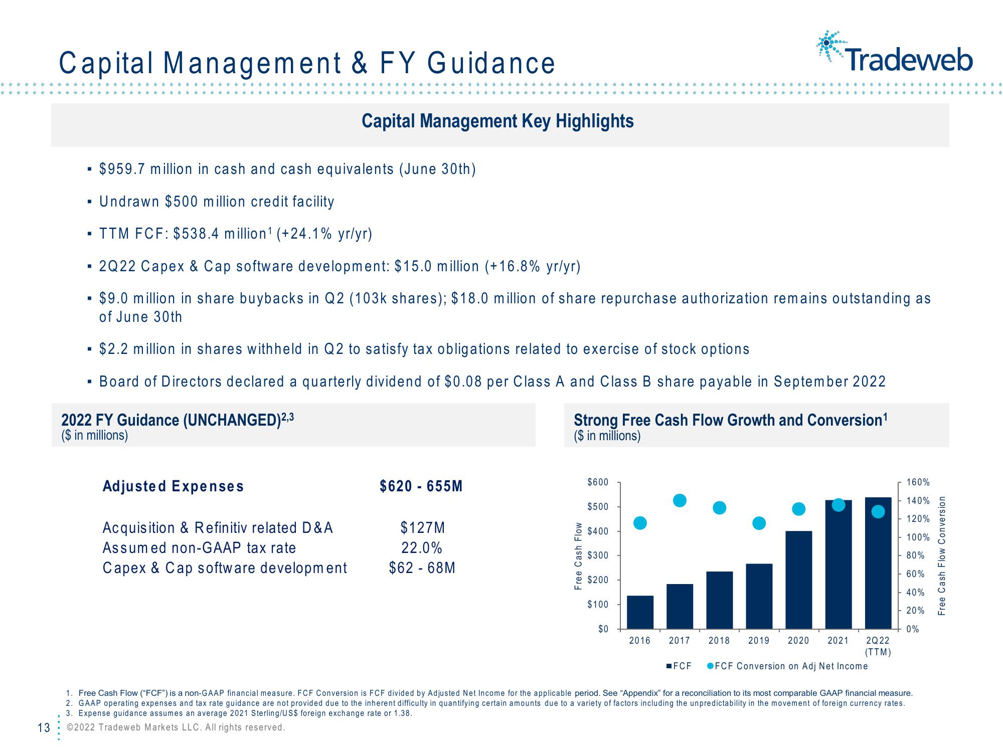 Tradeweb Results Presentation Deck slide image #13