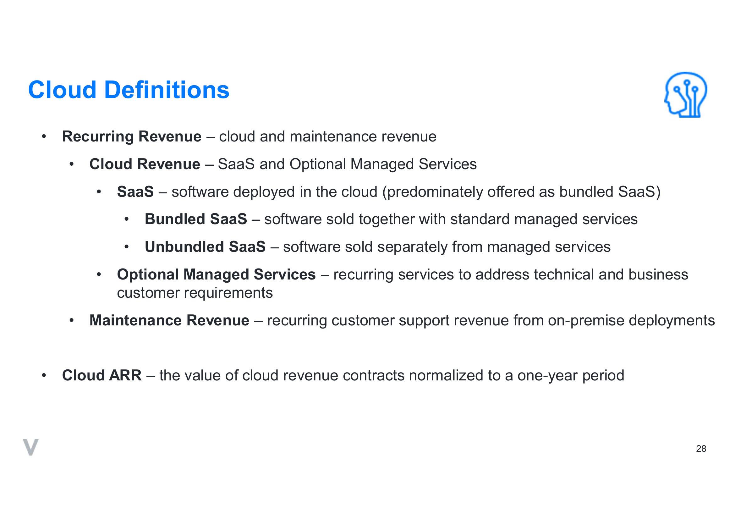 Verint SPAC Presentation Deck slide image #28