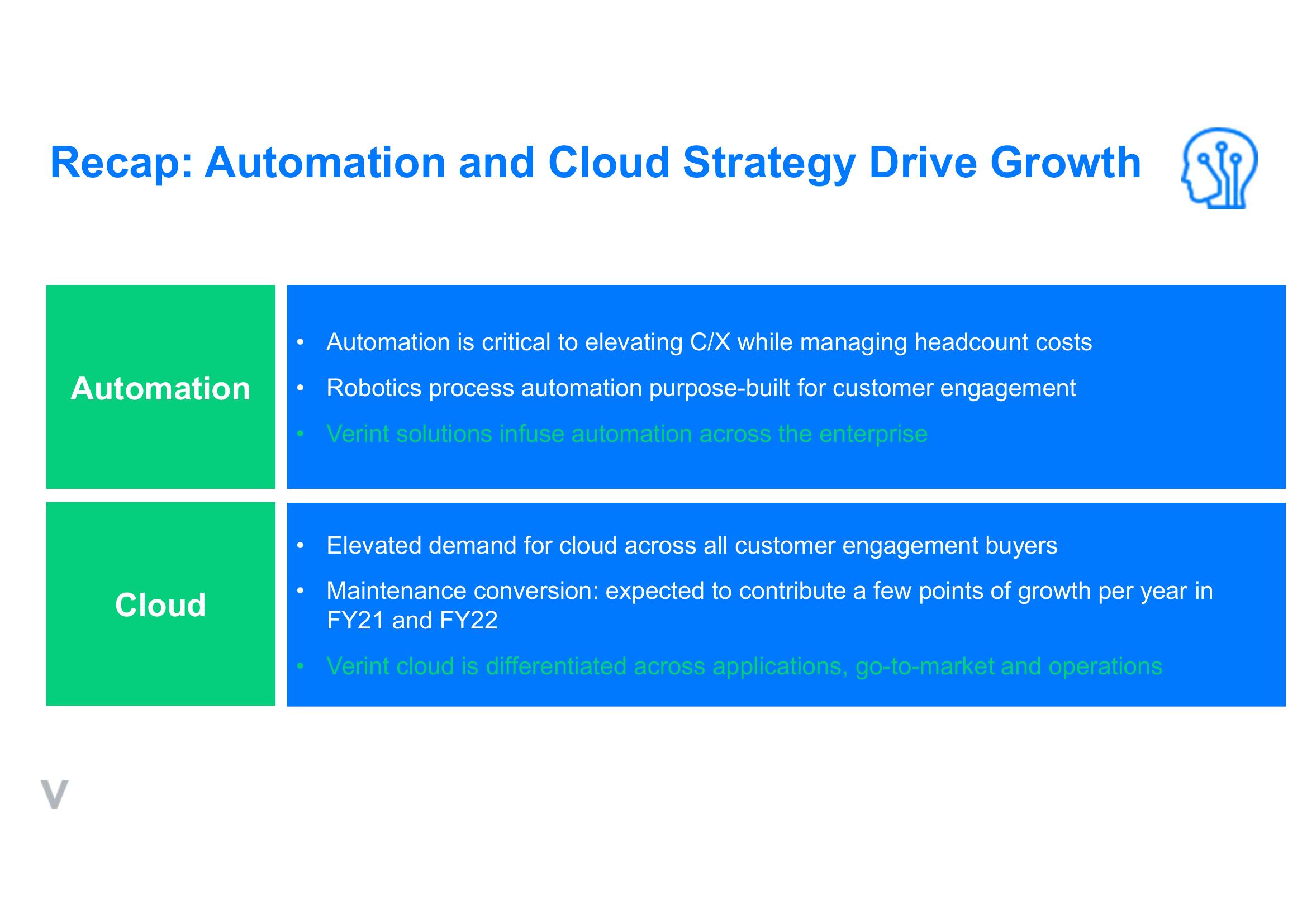 Verint SPAC Presentation Deck slide image #13