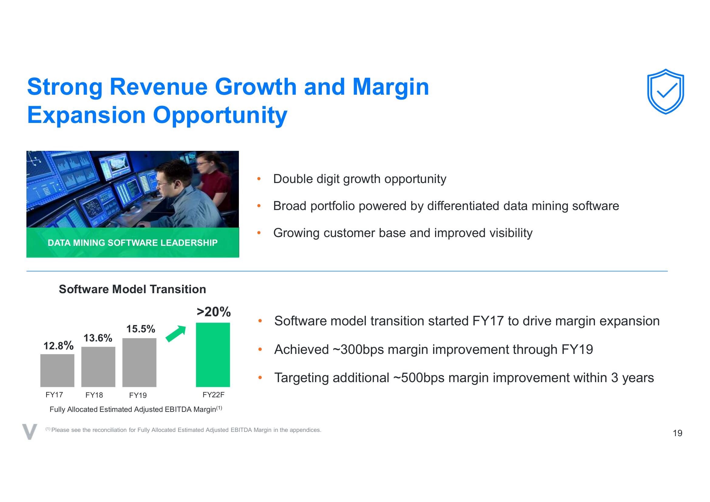 Verint SPAC Presentation Deck slide image #19