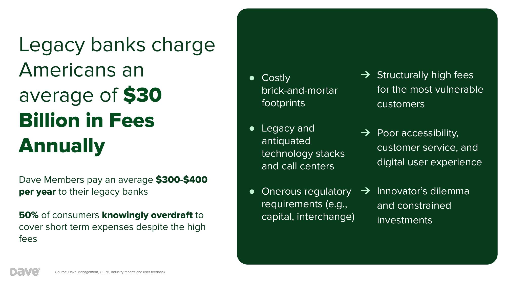 Dave Investor Presentation Deck slide image #8