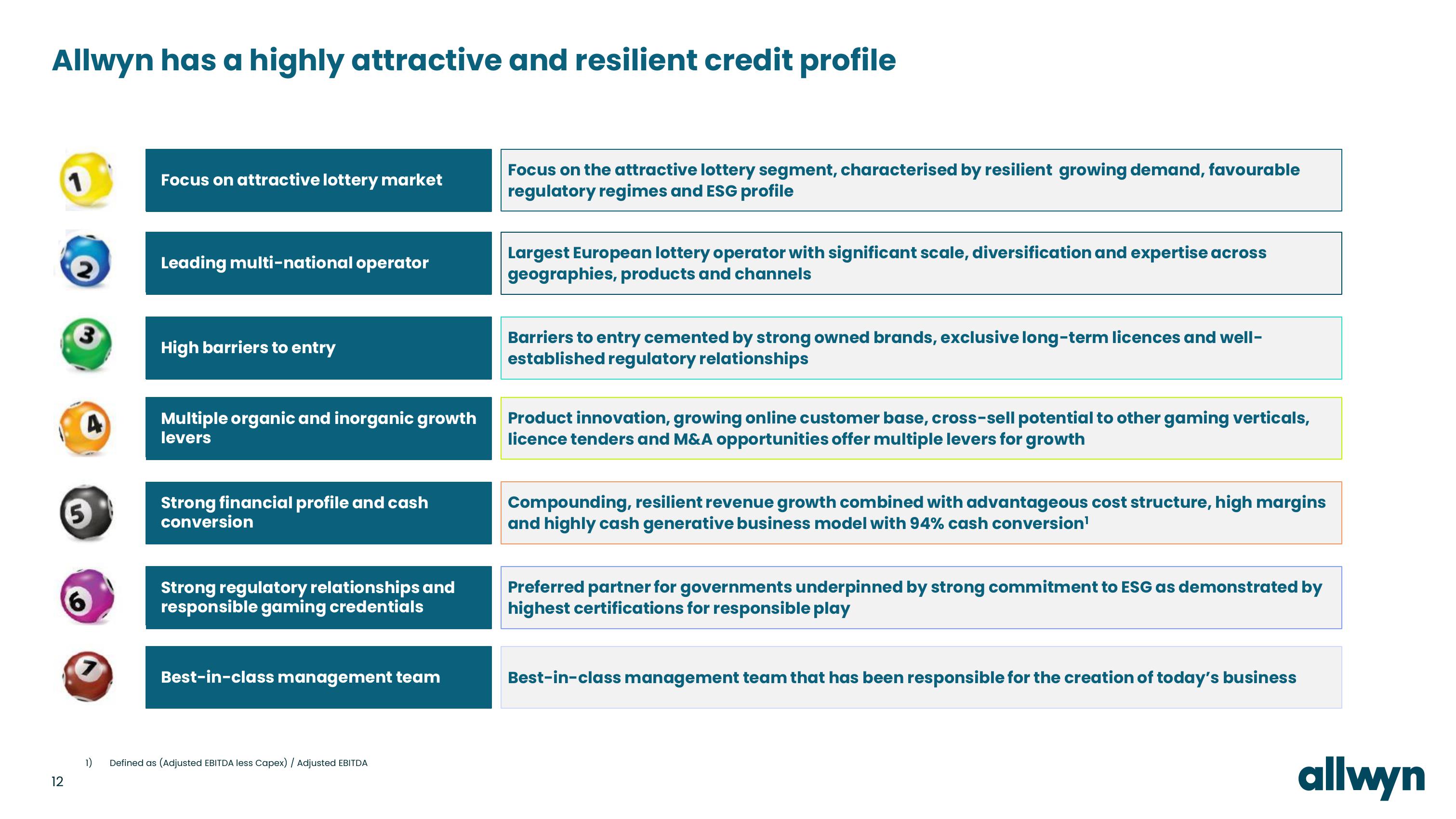 Allwyn Investor Update slide image #12