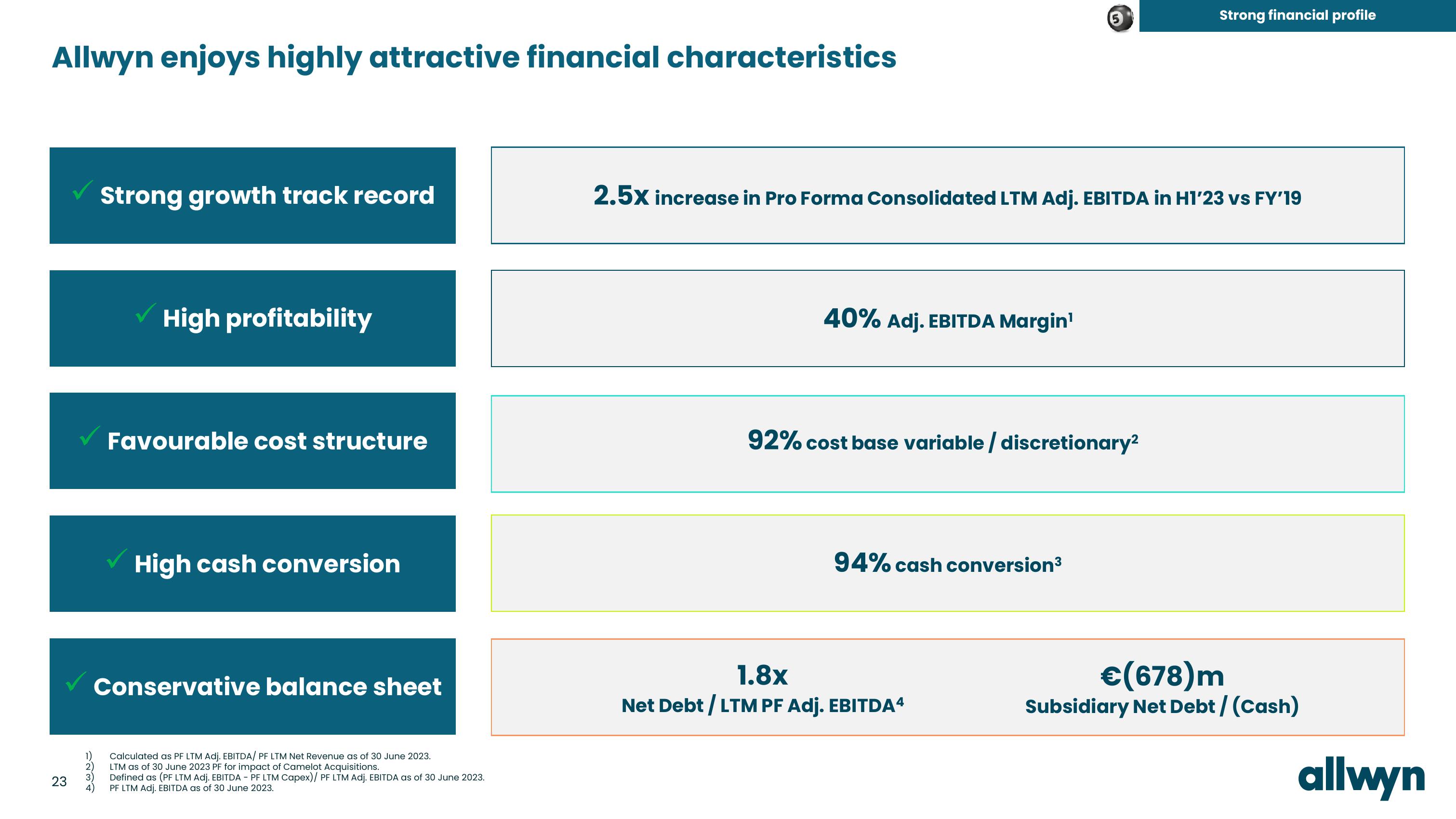 Allwyn Investor Update slide image #23