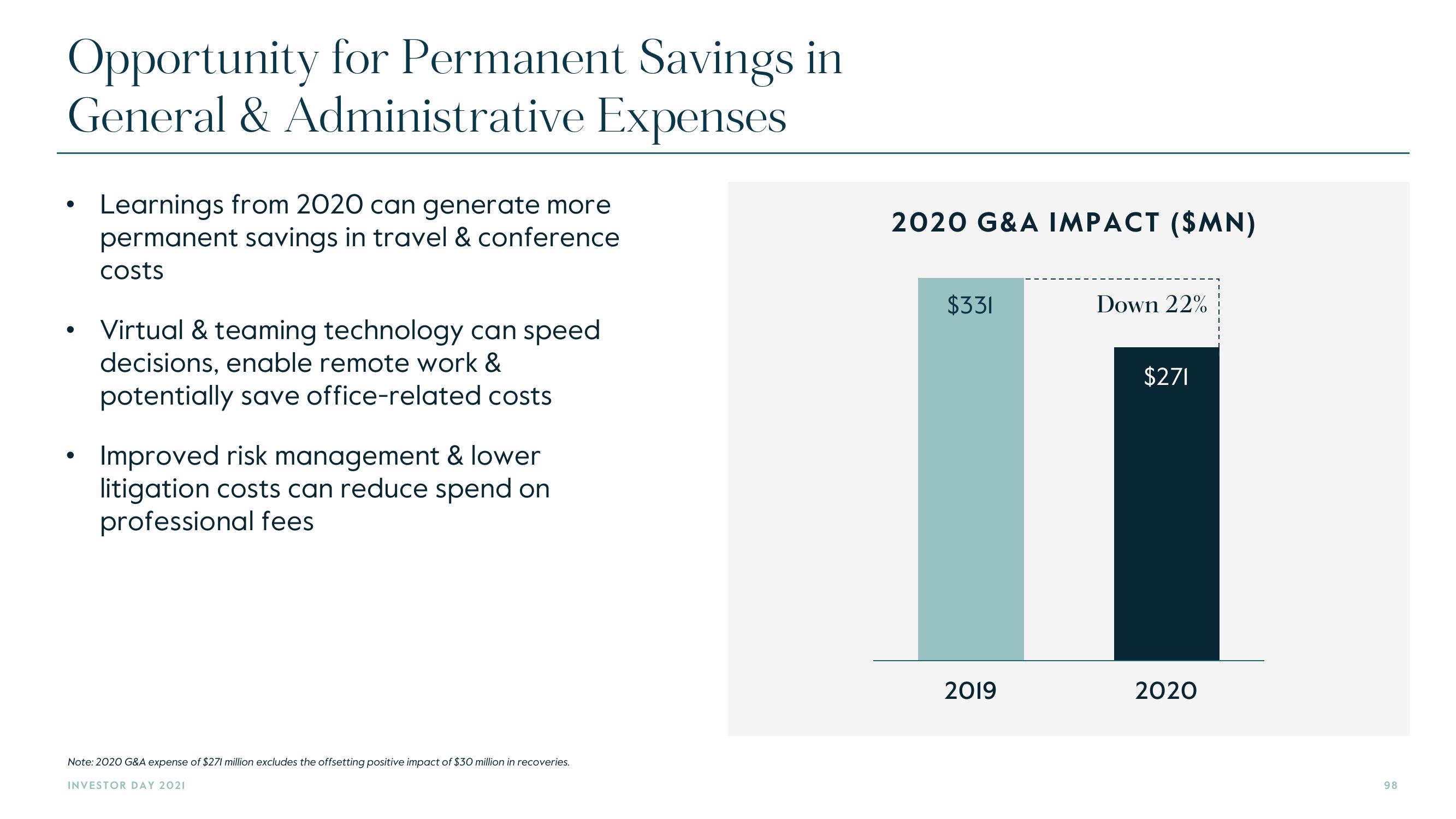 Carlyle Investor Day Presentation Deck slide image #98