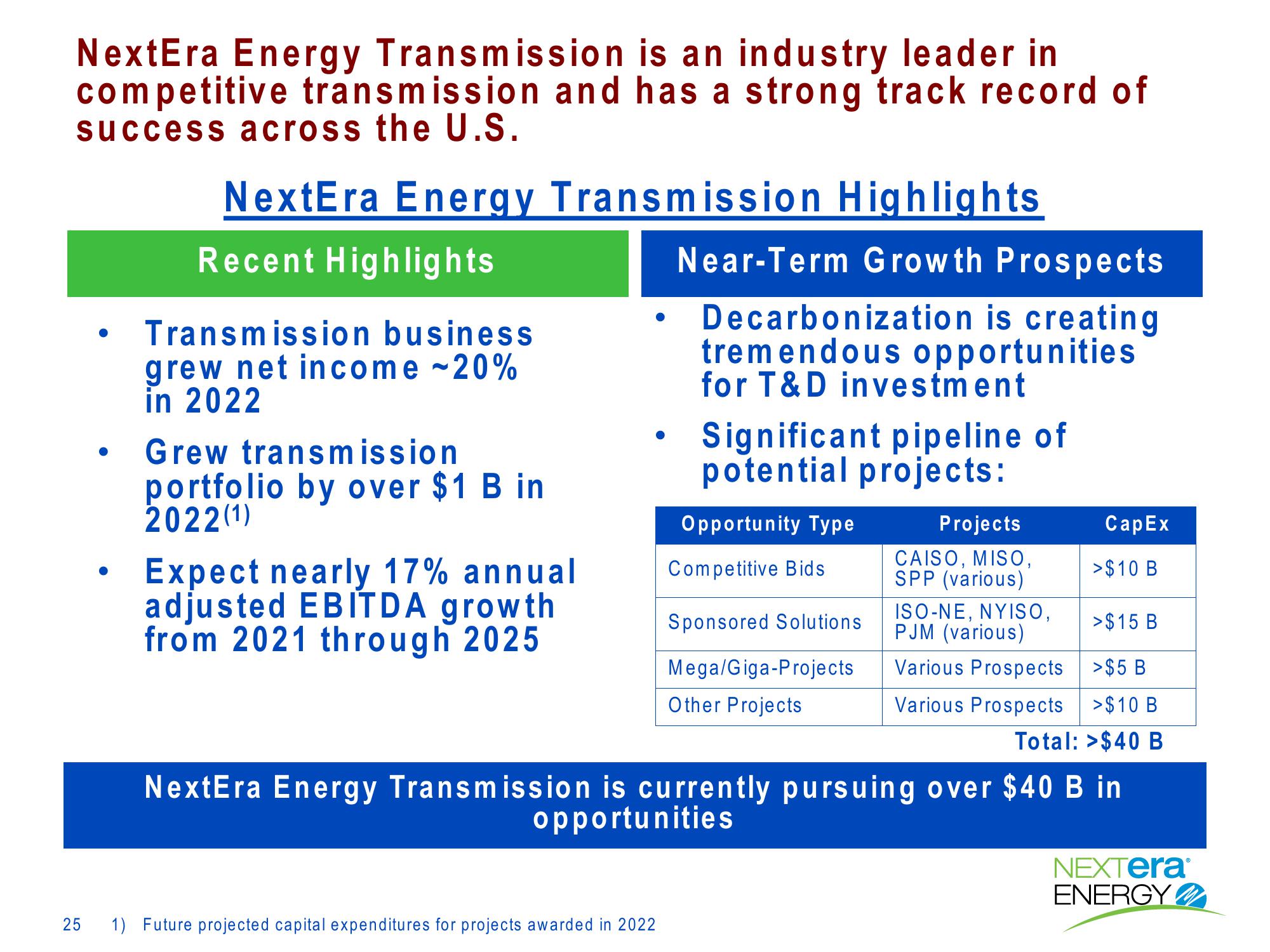 Investor Presentation slide image #25