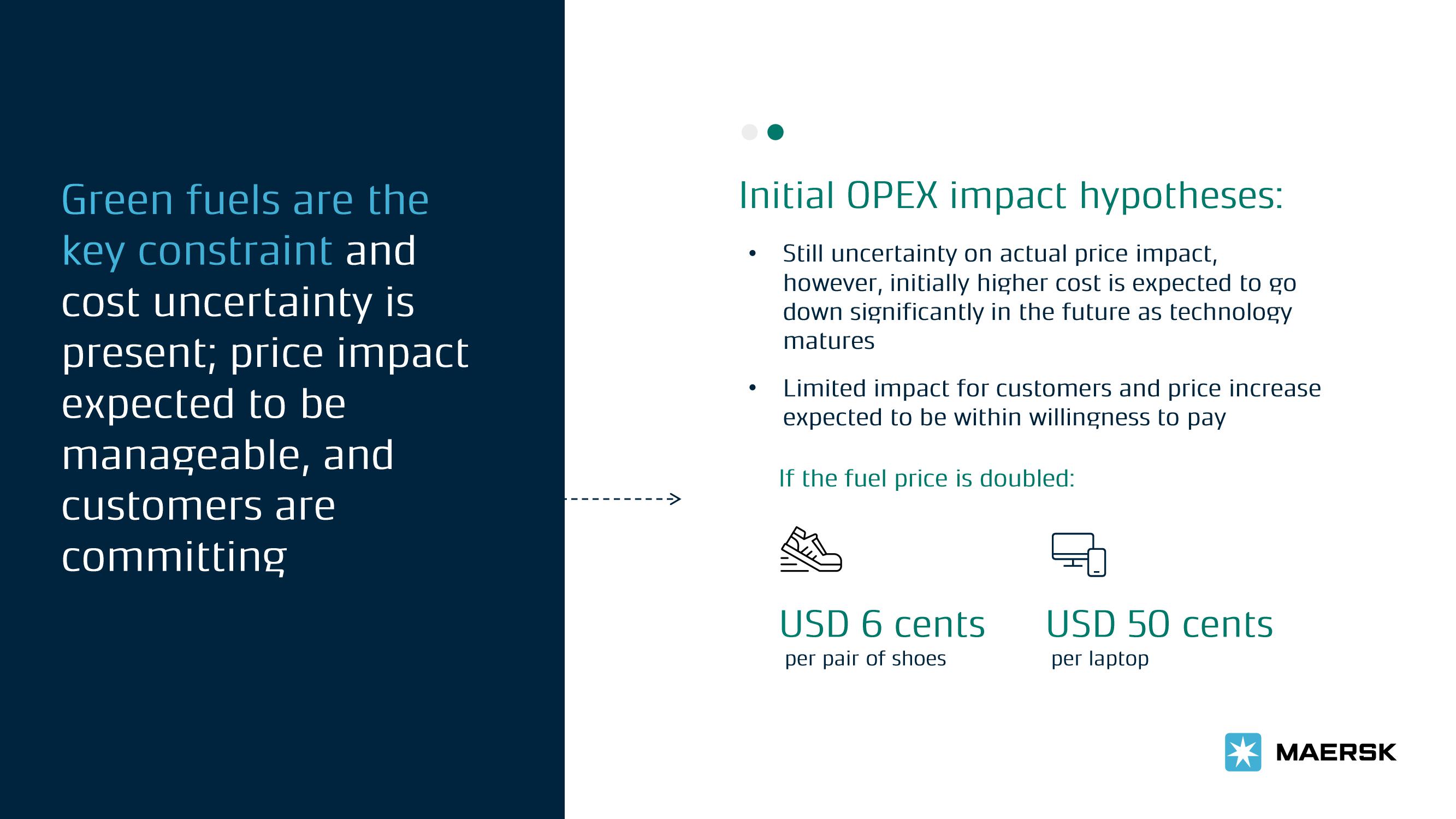 Maersk ESG Presentation Deck slide image #11