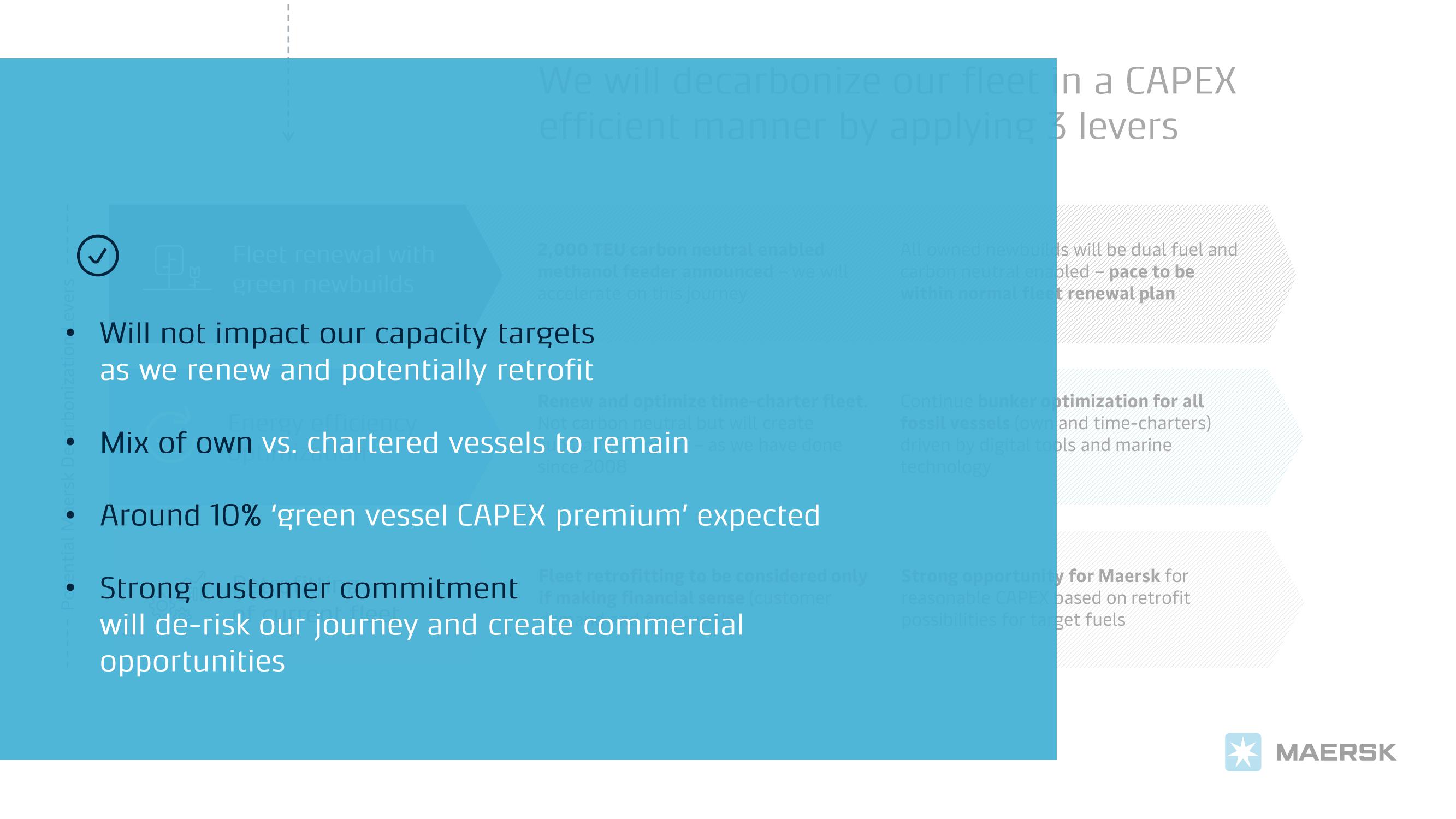 Maersk ESG Presentation Deck slide image #9