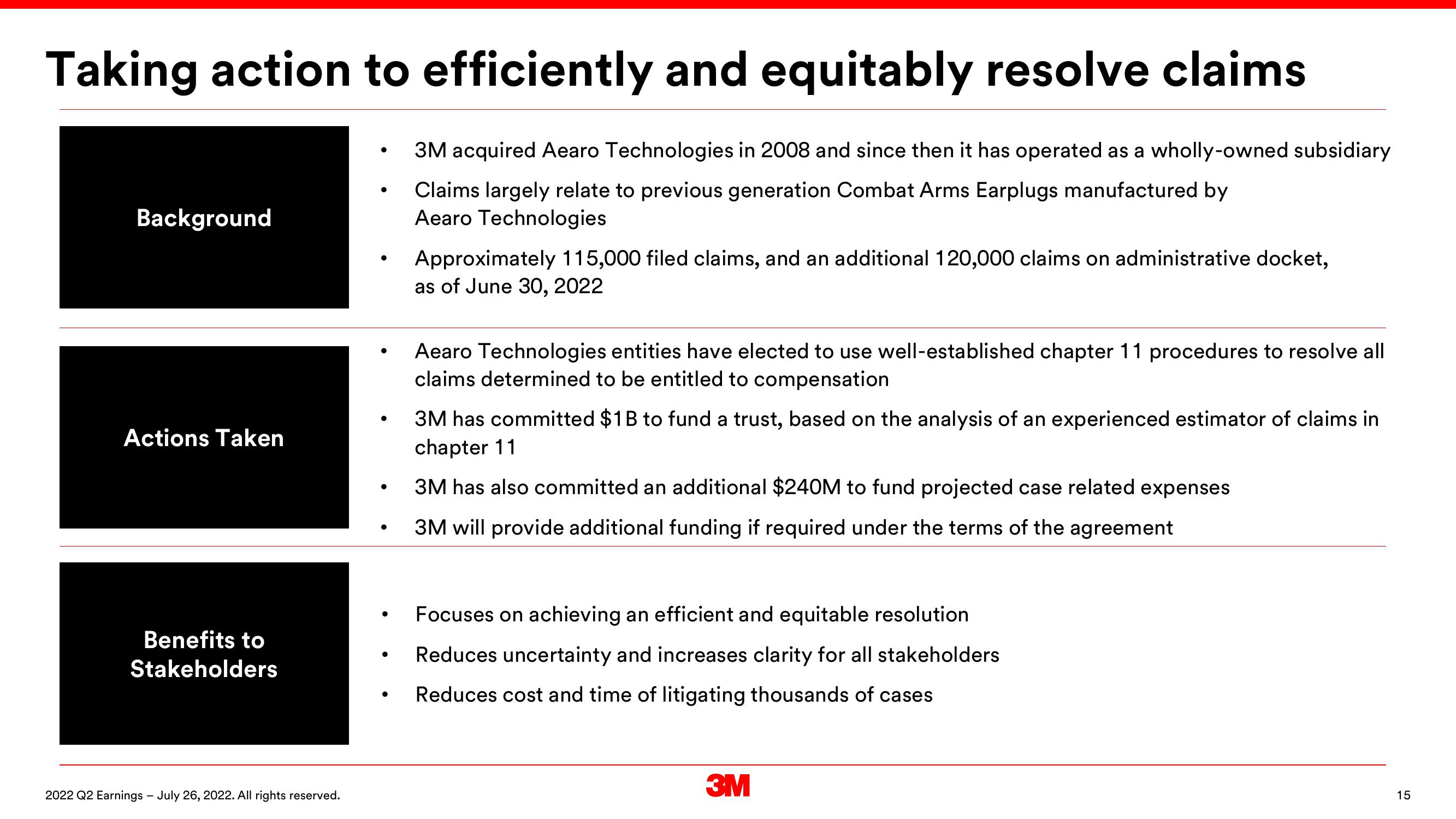 3M Results Presentation Deck slide image #15