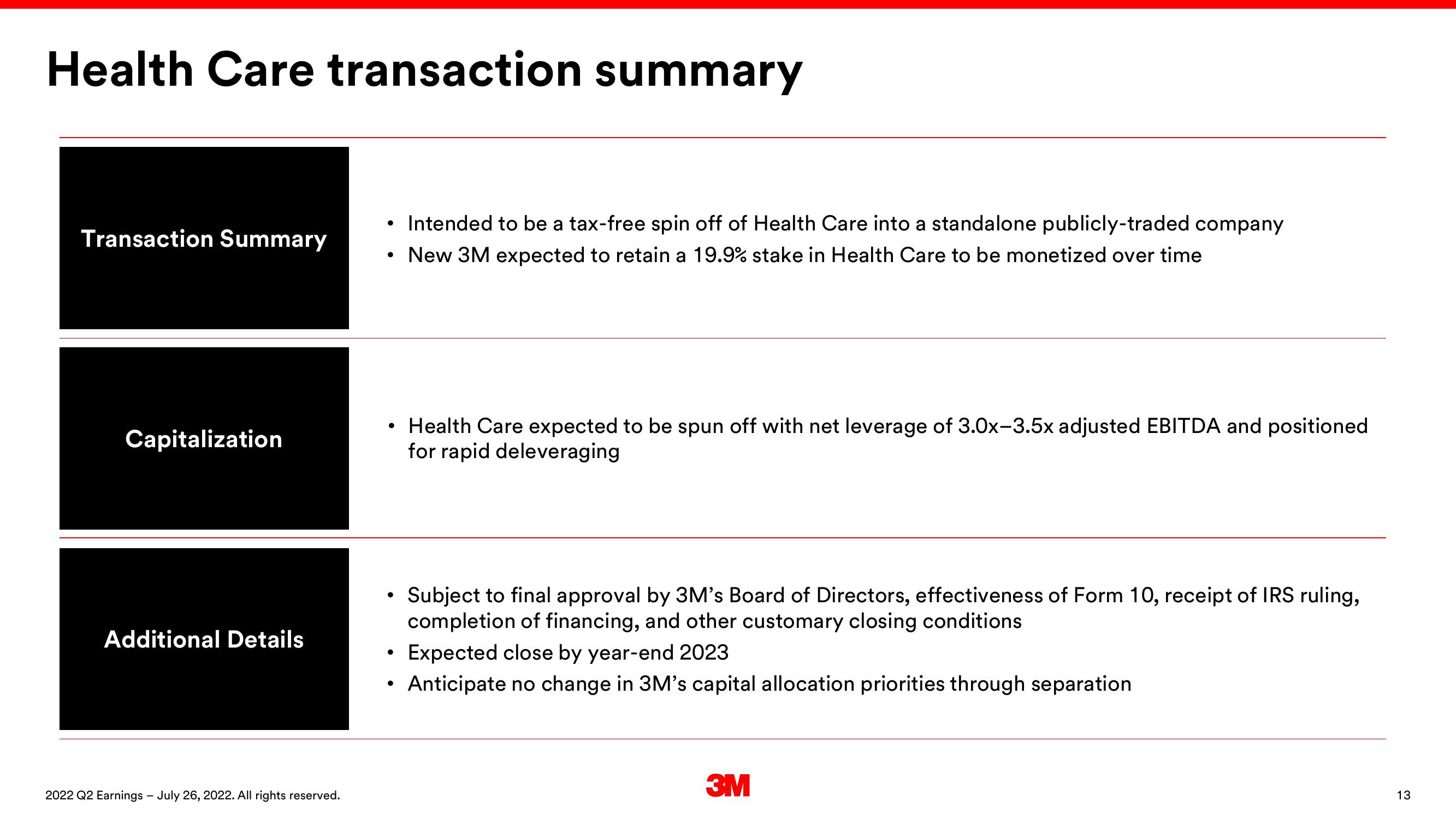 3M Results Presentation Deck slide image #13