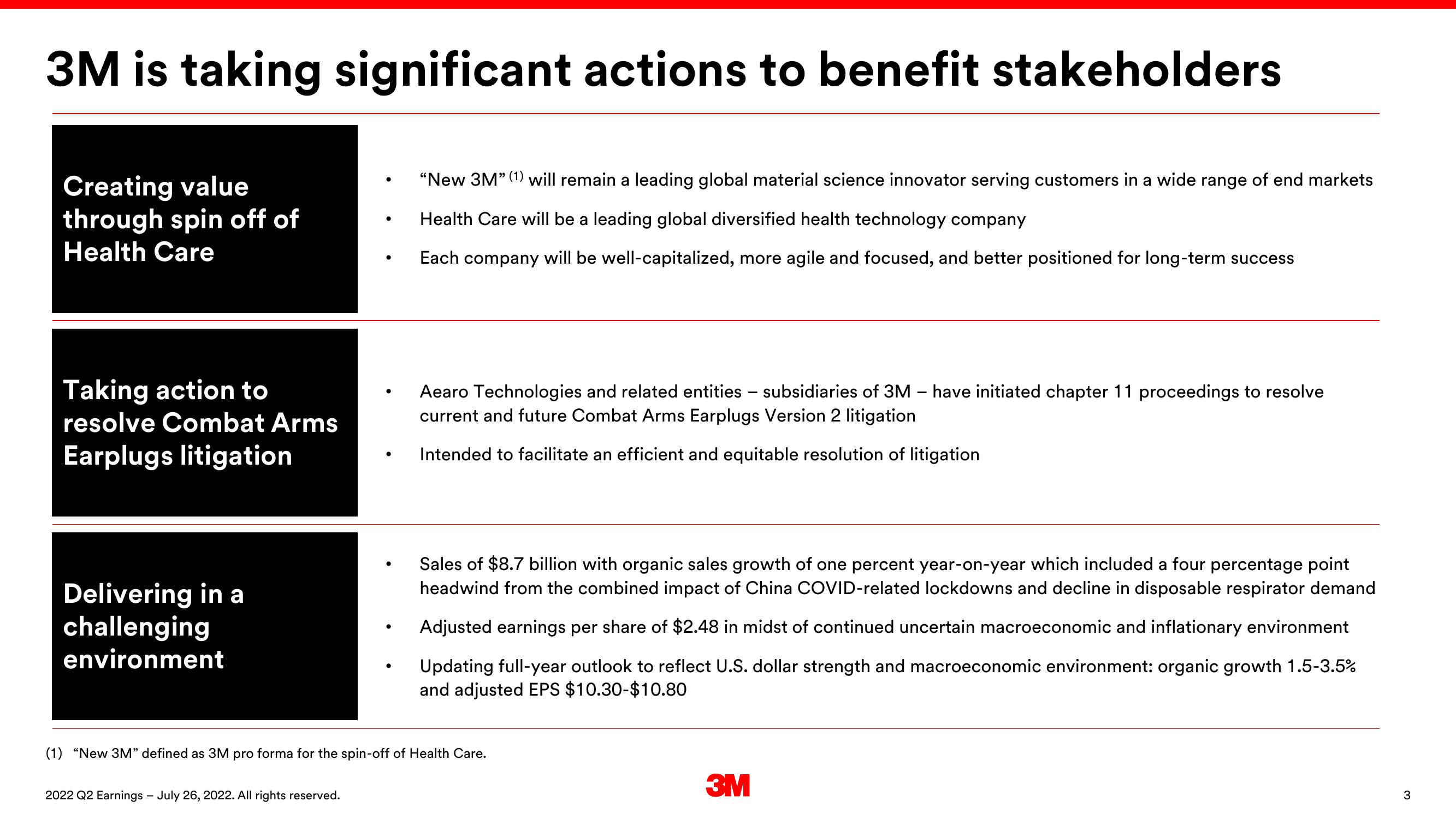 3M Results Presentation Deck slide image #3