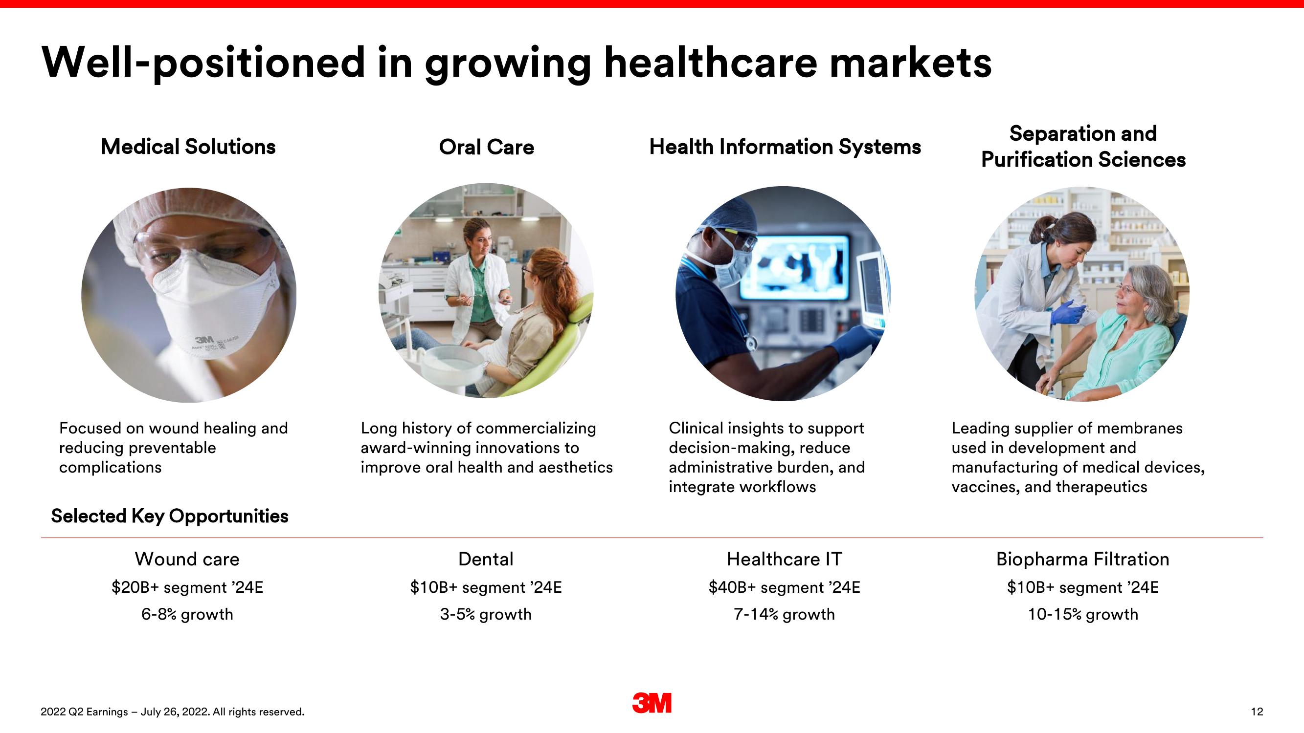 3M Results Presentation Deck slide image #12