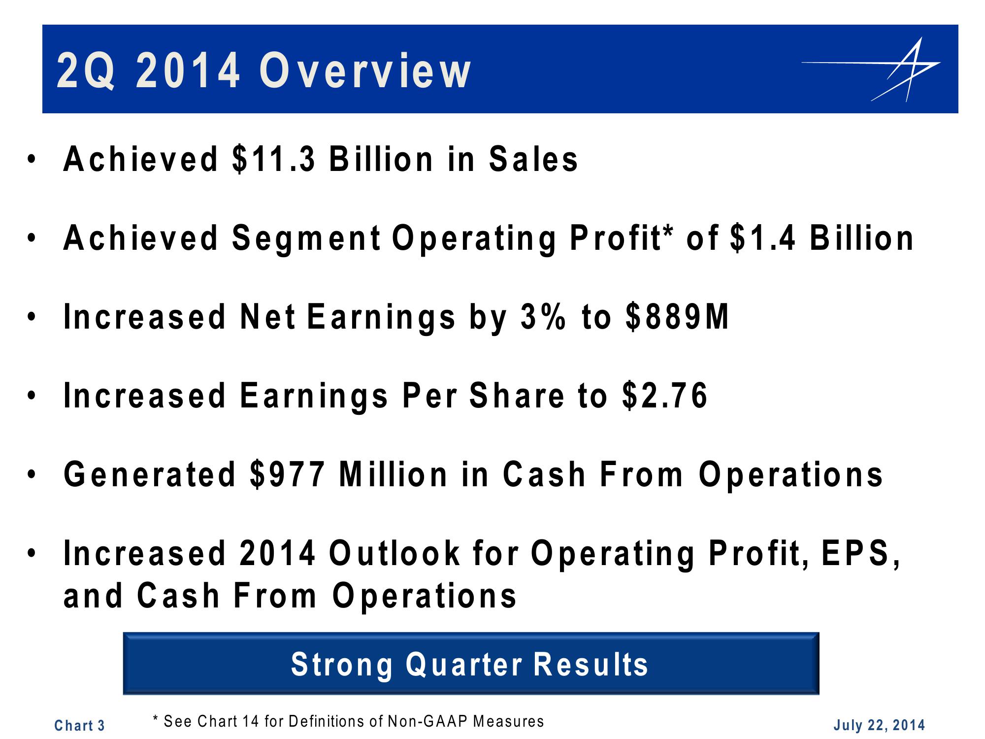 Lockheed Martin 2nd Quarter 2014 Financial Results Conference Call slide image #3