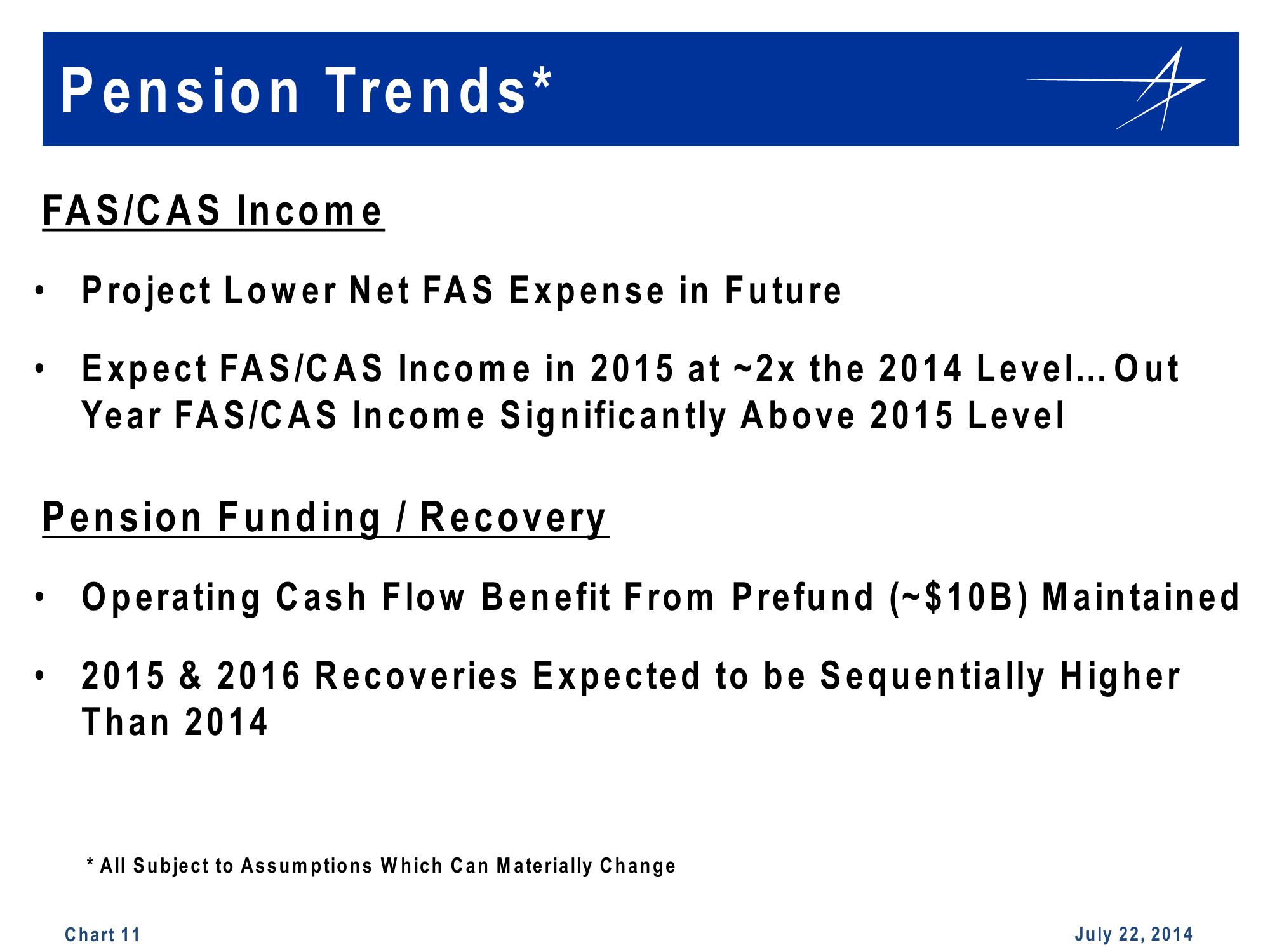 Lockheed Martin 2nd Quarter 2014 Financial Results Conference Call slide image #11