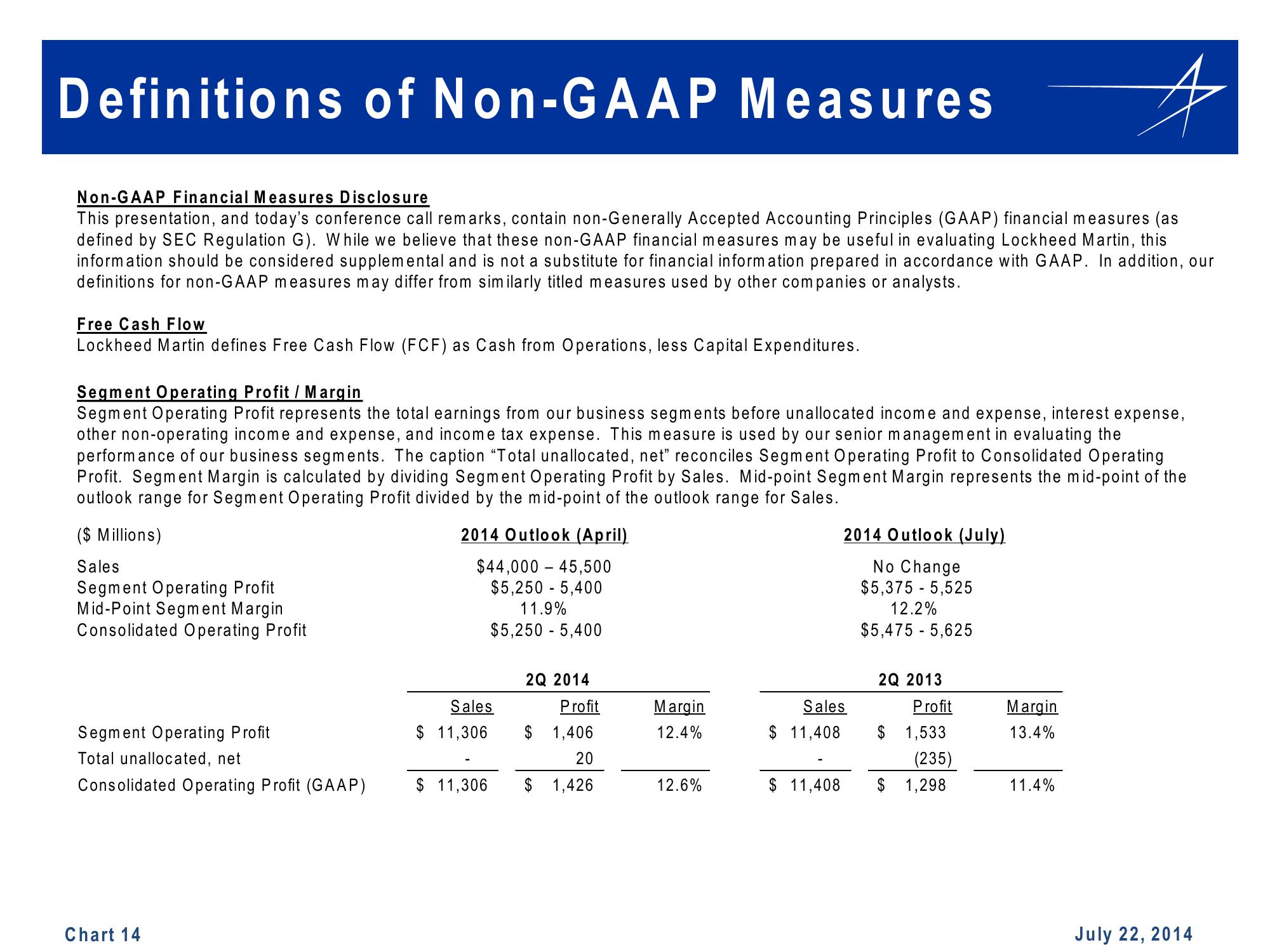 Lockheed Martin 2nd Quarter 2014 Financial Results Conference Call slide image #14