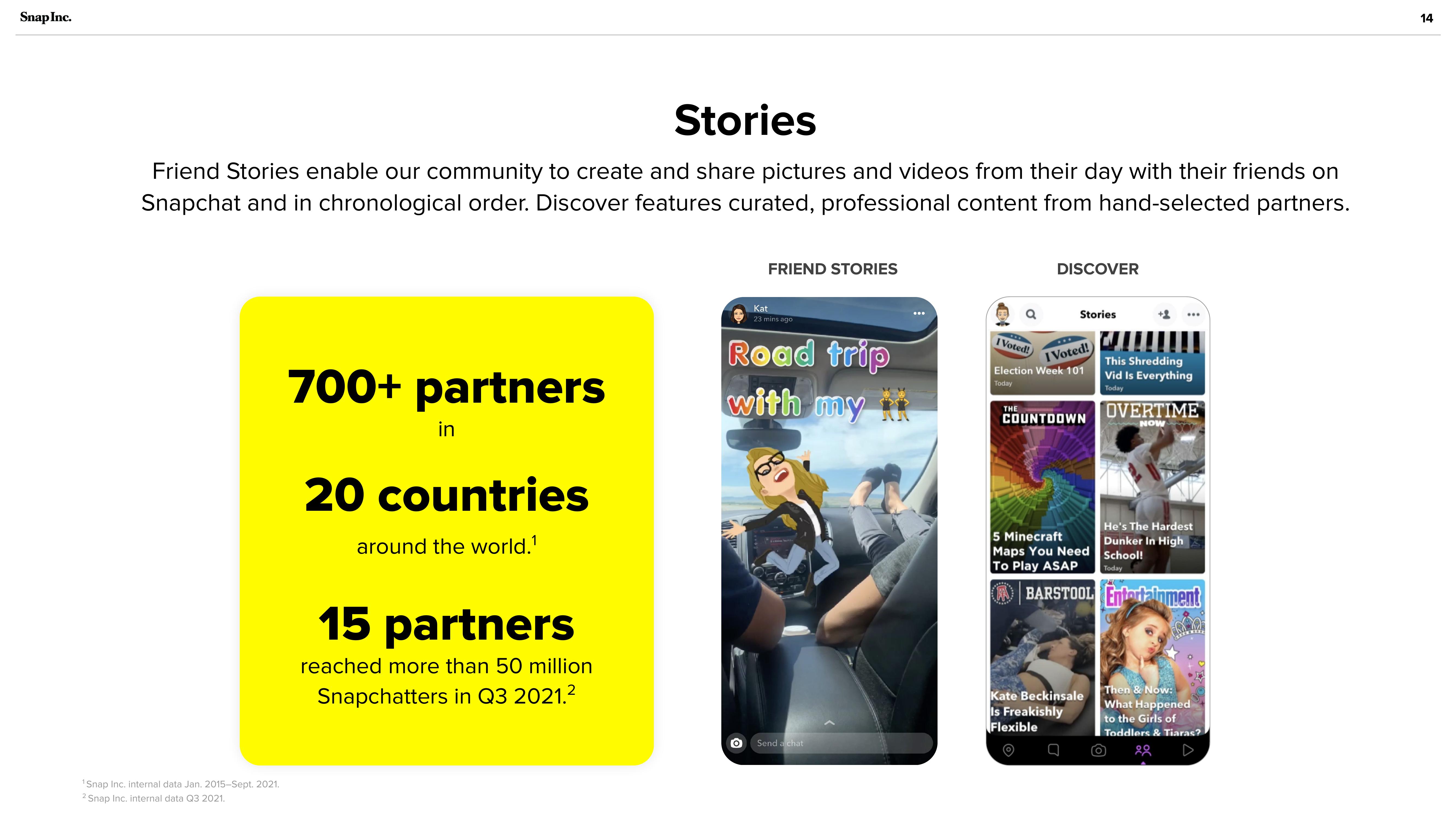 Snap Inc Investor Presentation Deck slide image #14