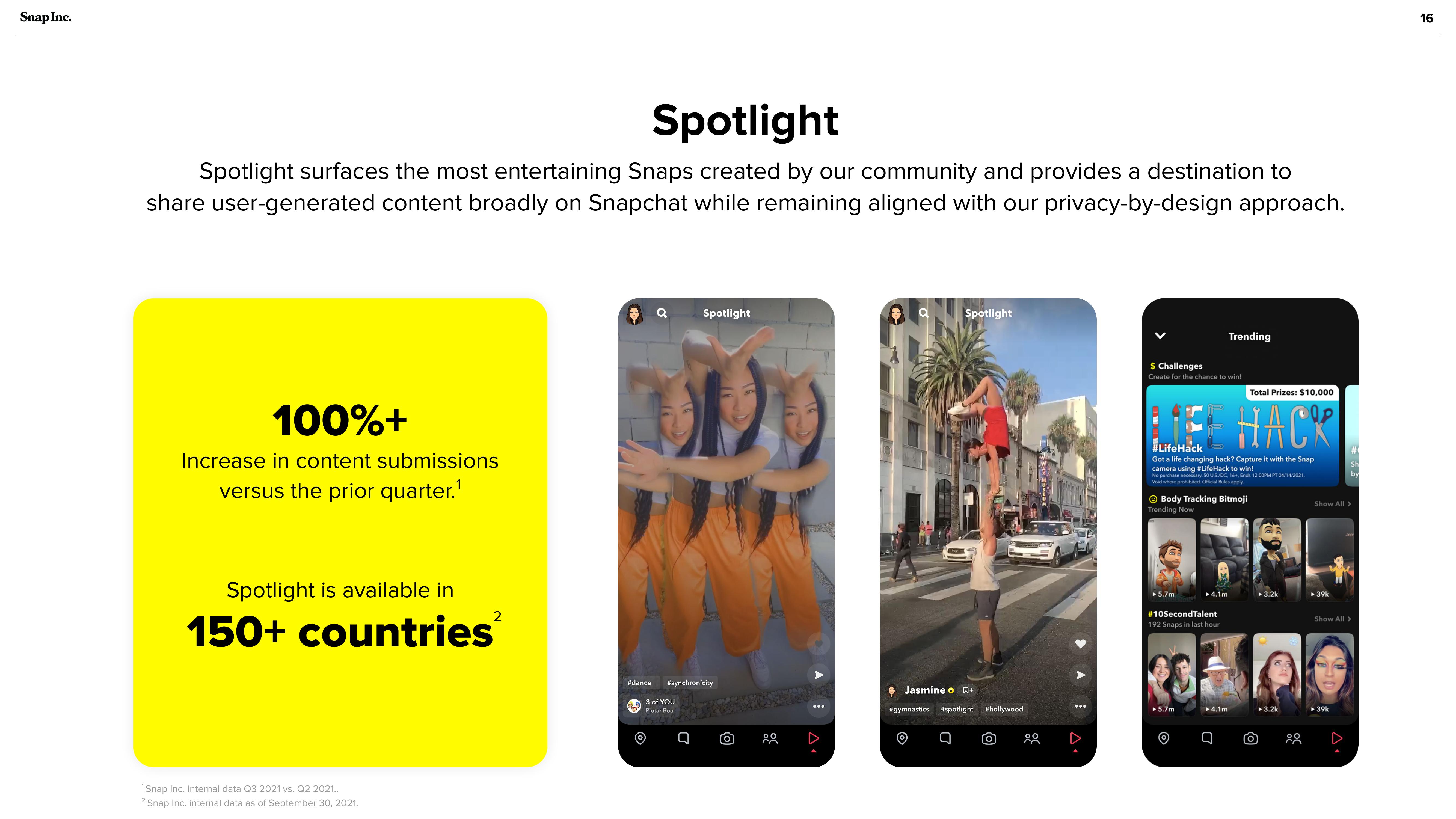 Snap Inc Investor Presentation Deck slide image #16