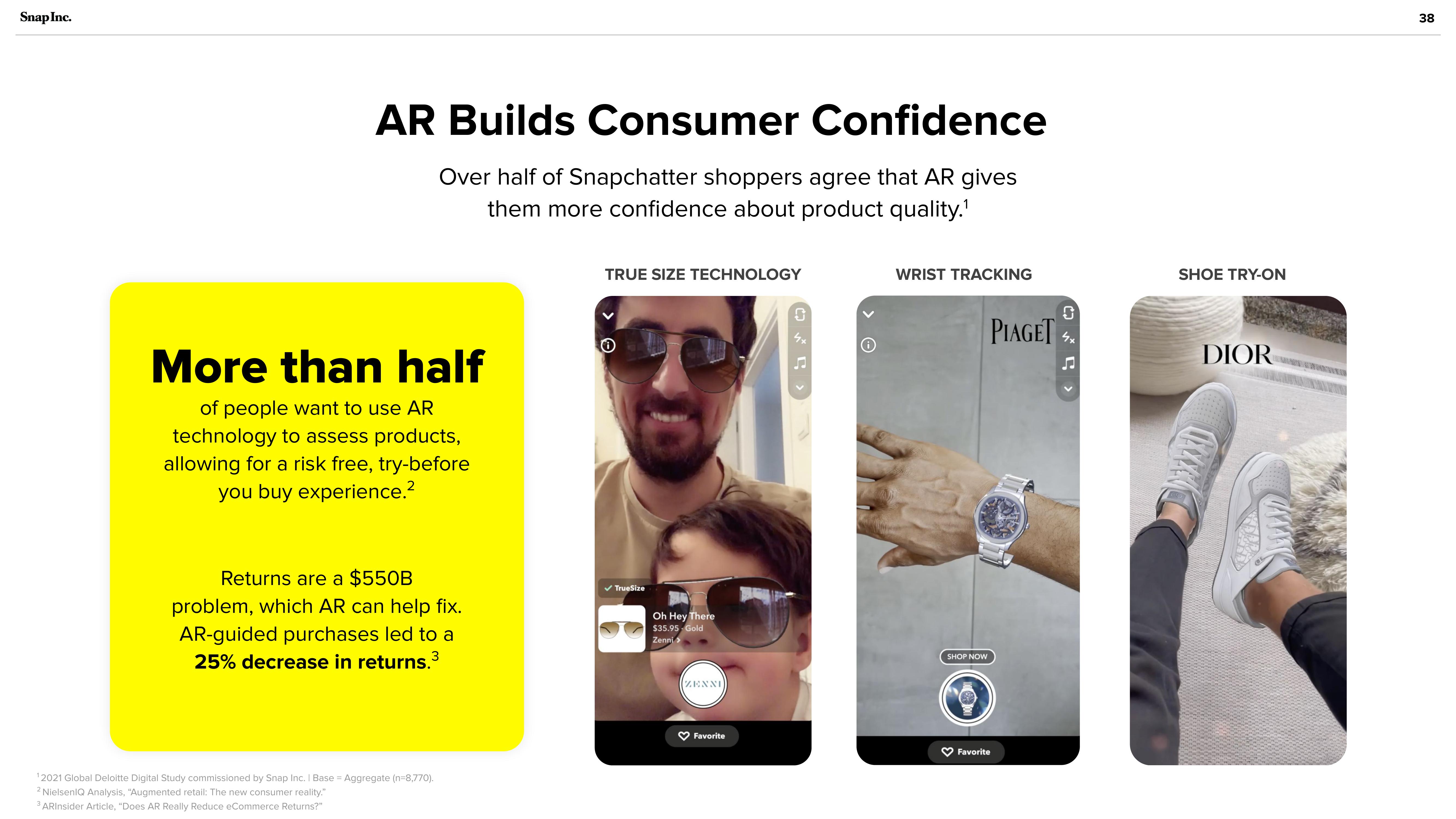 Snap Inc Investor Presentation Deck slide image #38