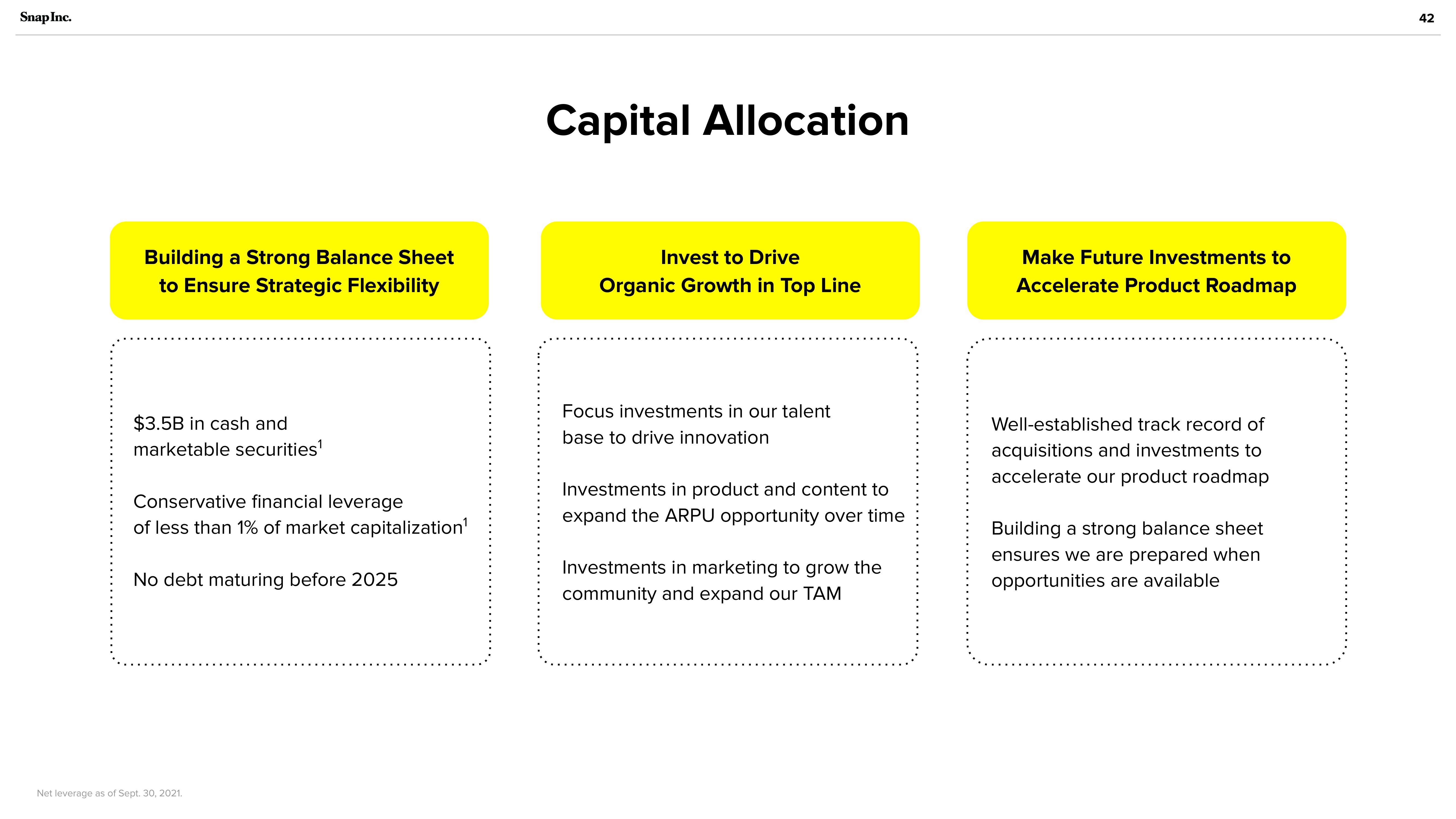 Snap Inc Investor Presentation Deck slide image #42