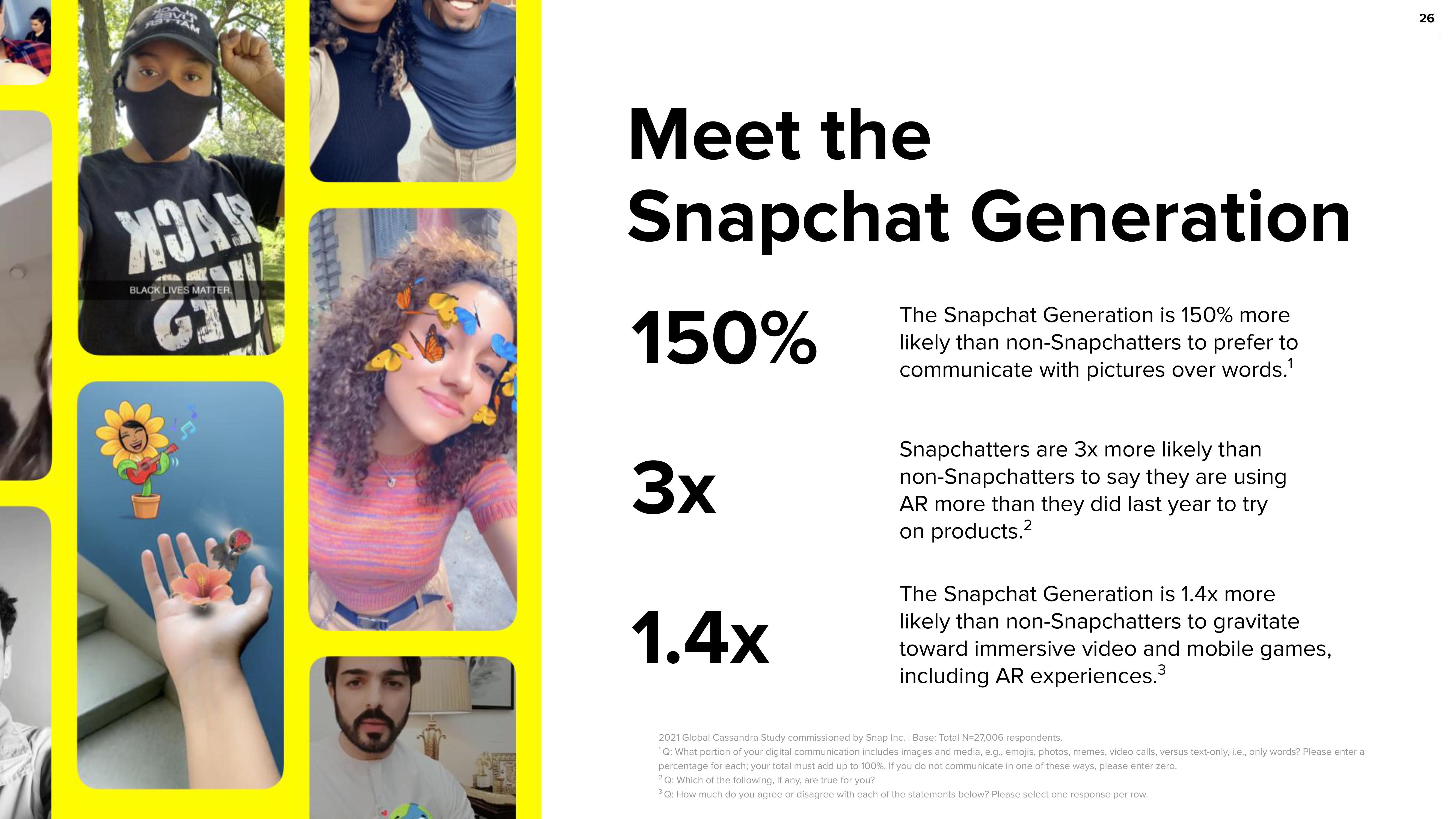 Snap Inc Investor Presentation Deck slide image #26