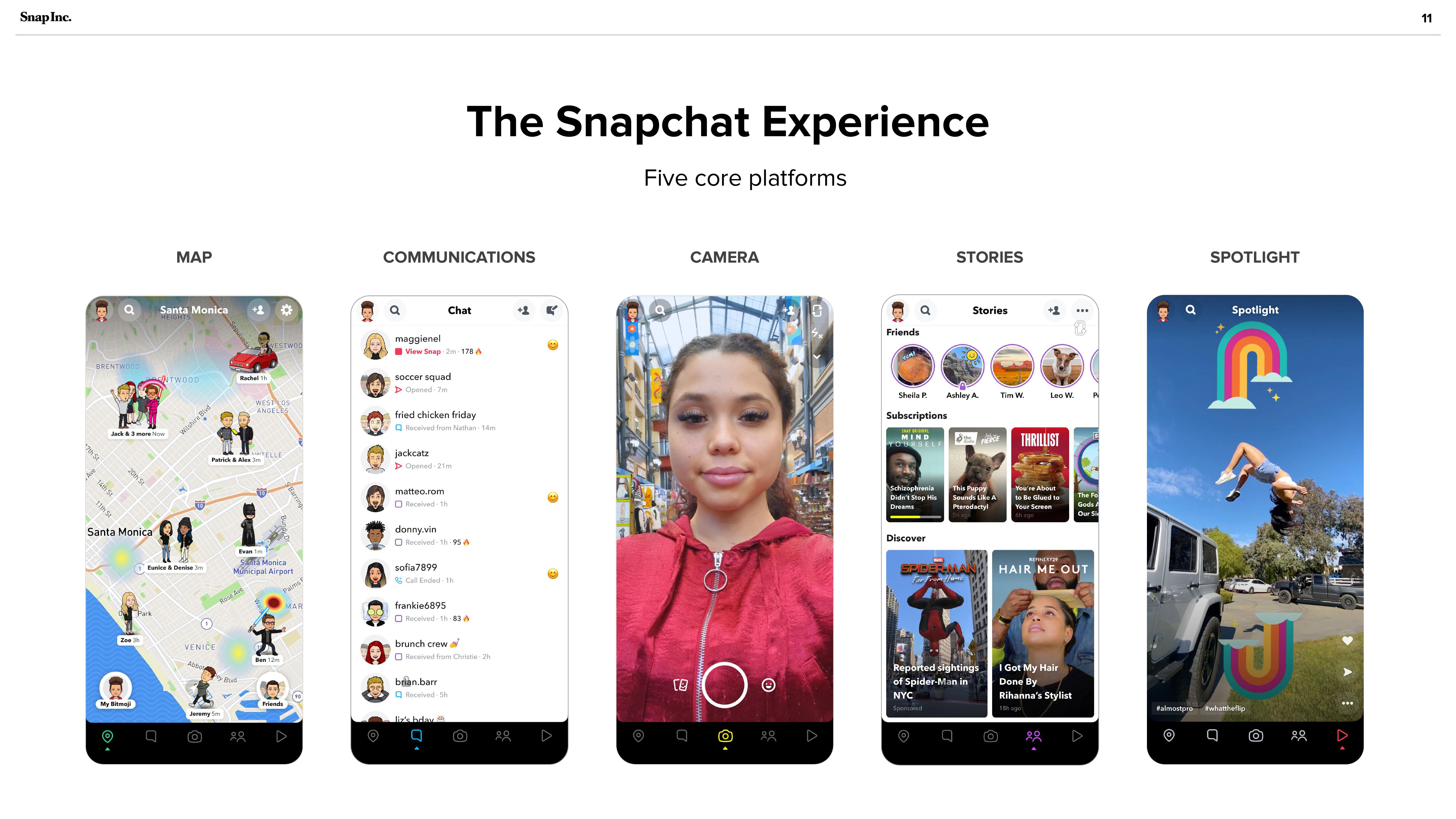 Snap Inc Investor Presentation Deck slide image #11