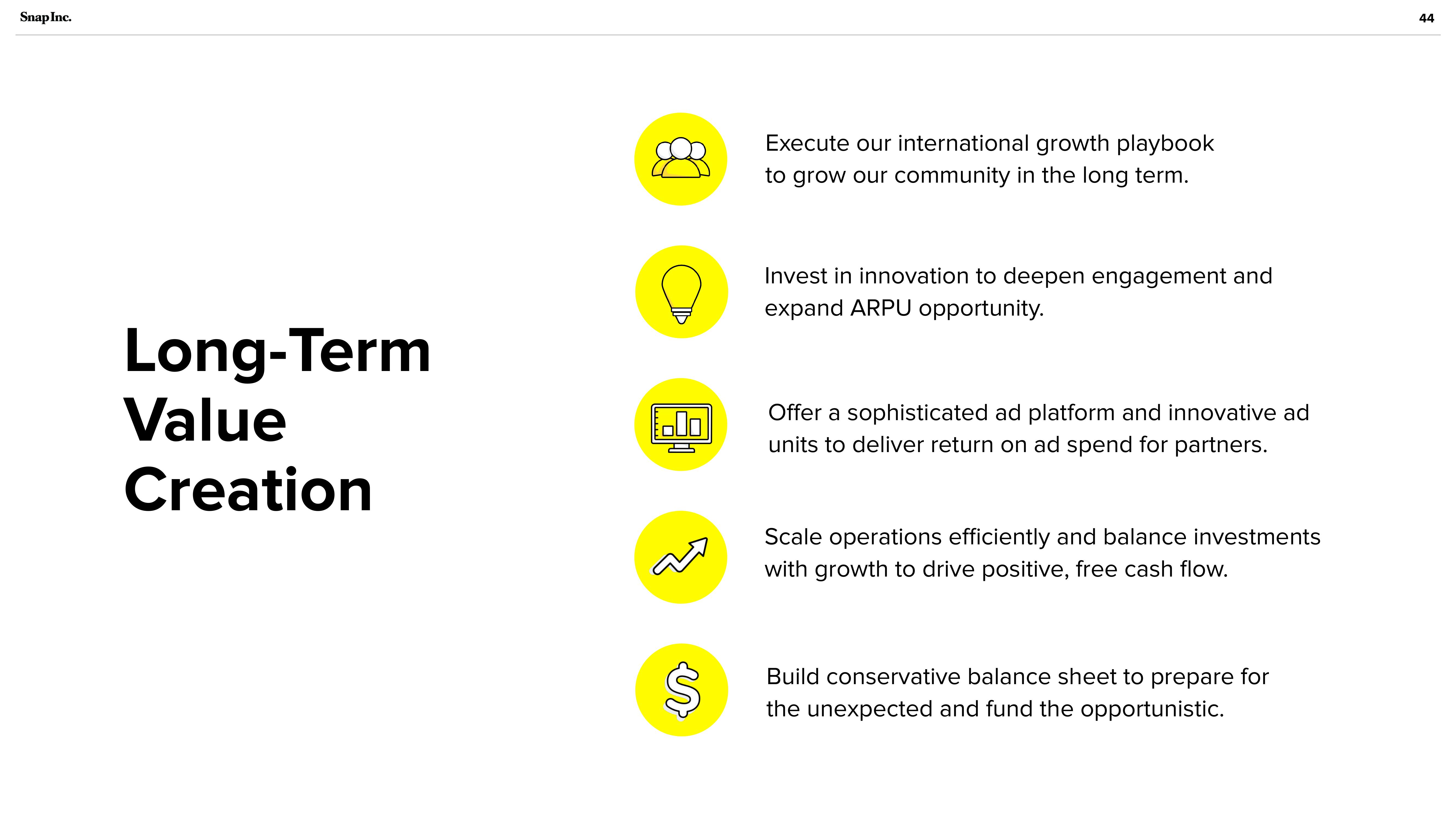 Snap Inc Investor Presentation Deck slide image #44