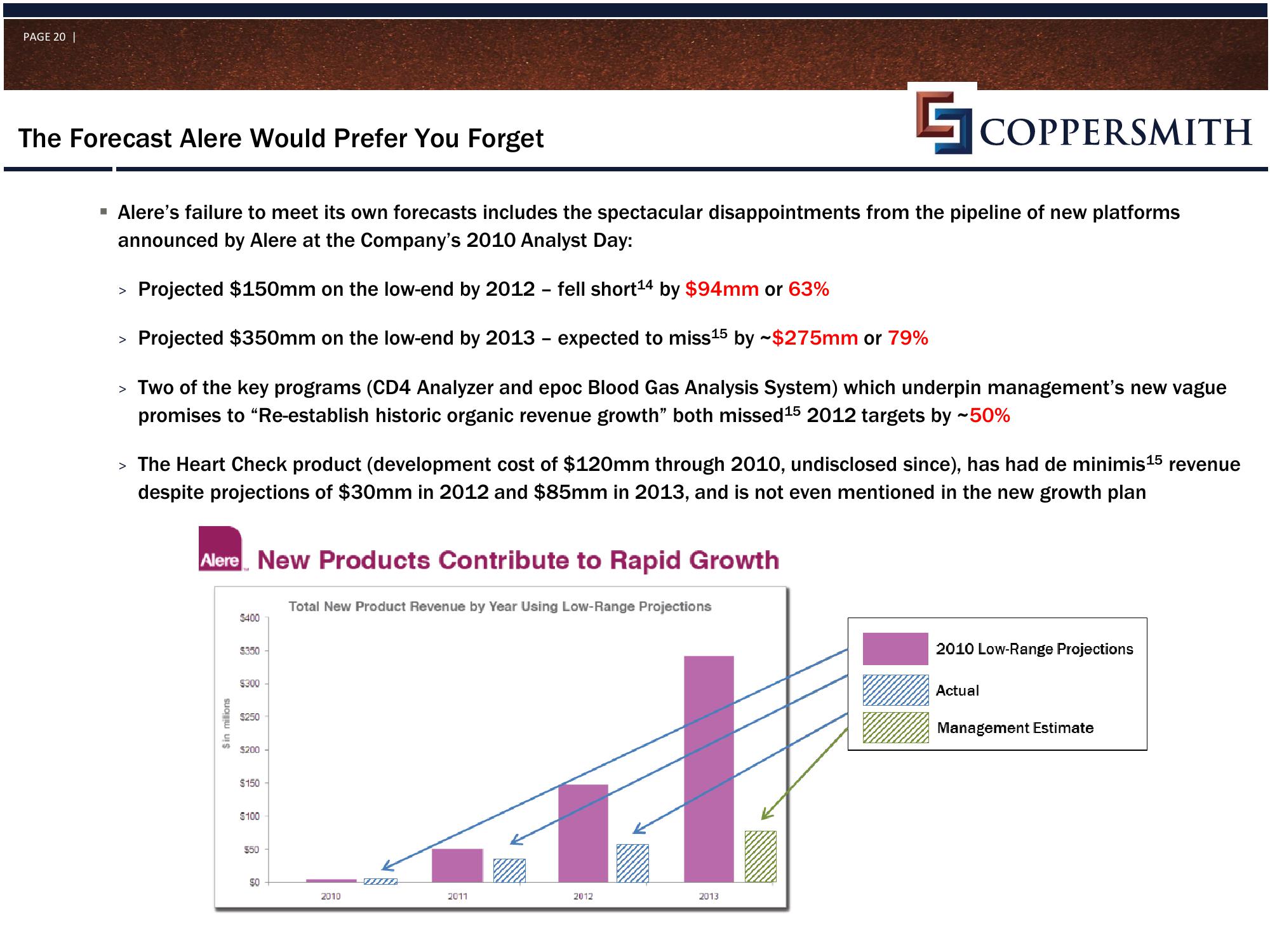 Coppersmith Presentation to Alere Inc Stockholders slide image #21