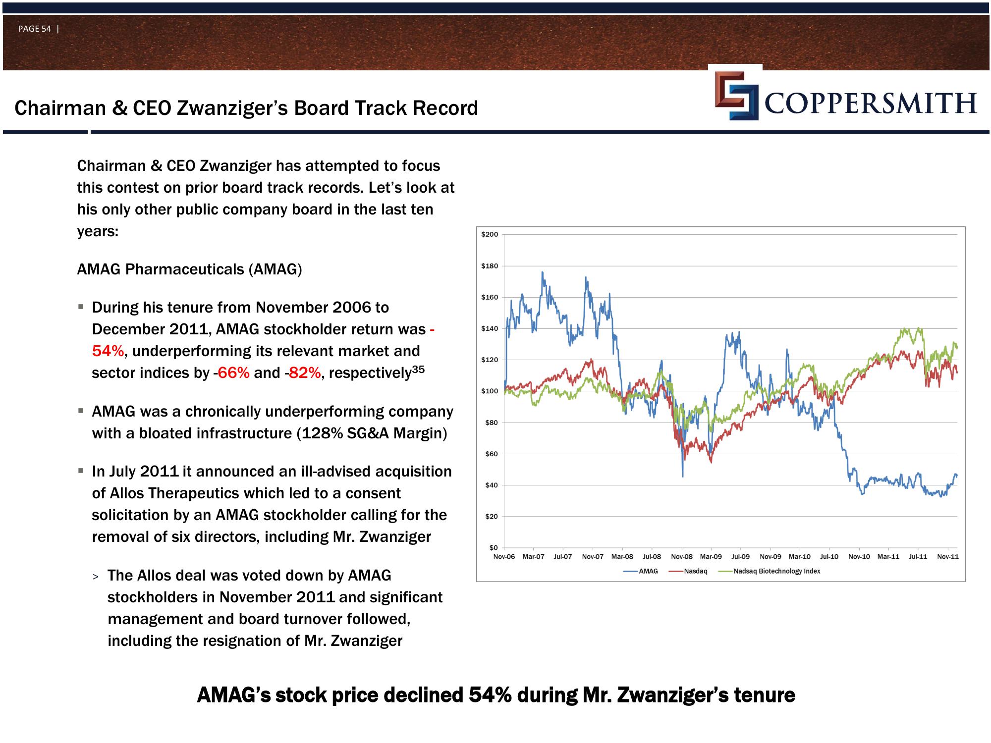 Coppersmith Presentation to Alere Inc Stockholders slide image #55