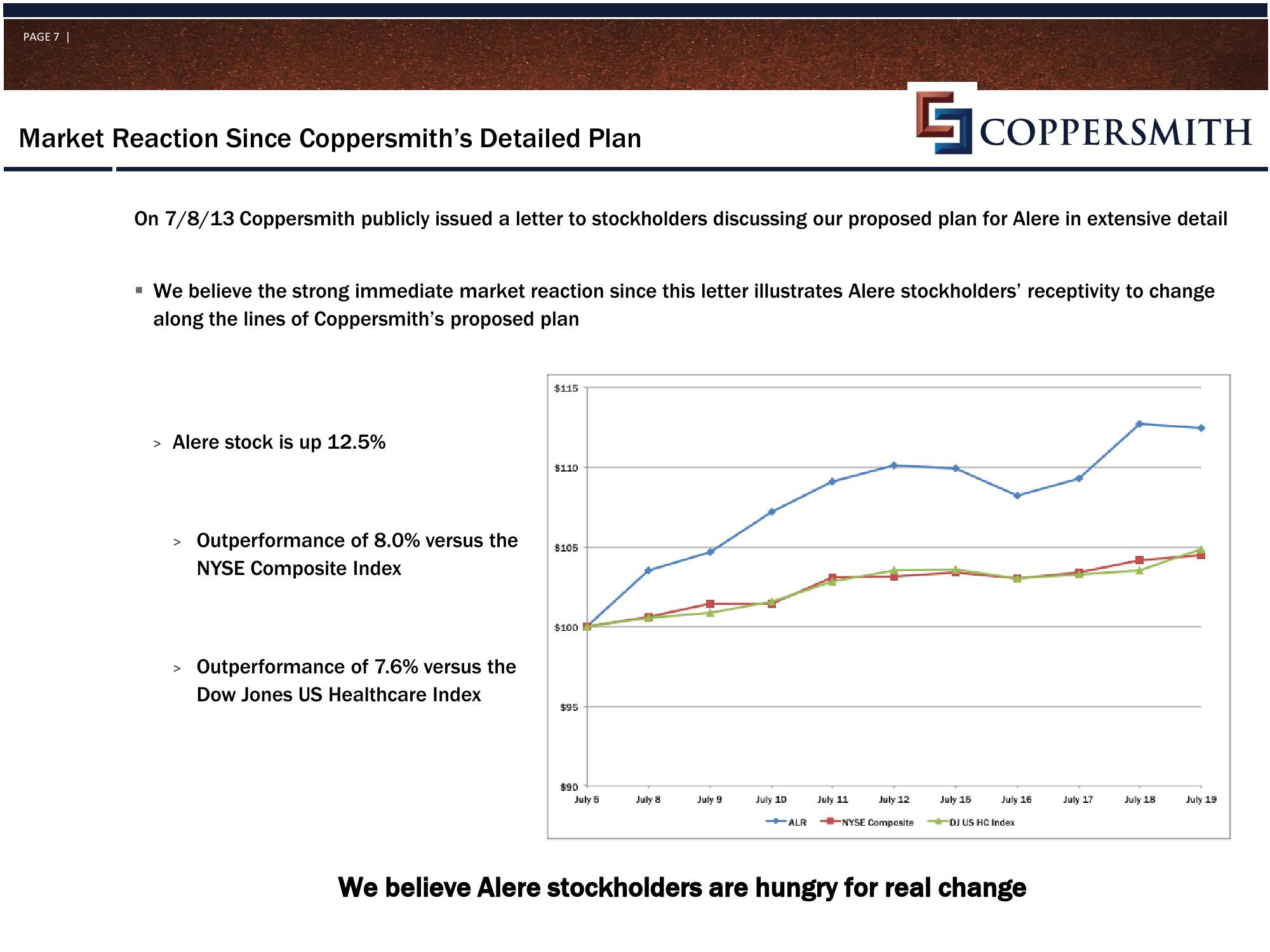 Coppersmith Presentation to Alere Inc Stockholders slide image #8