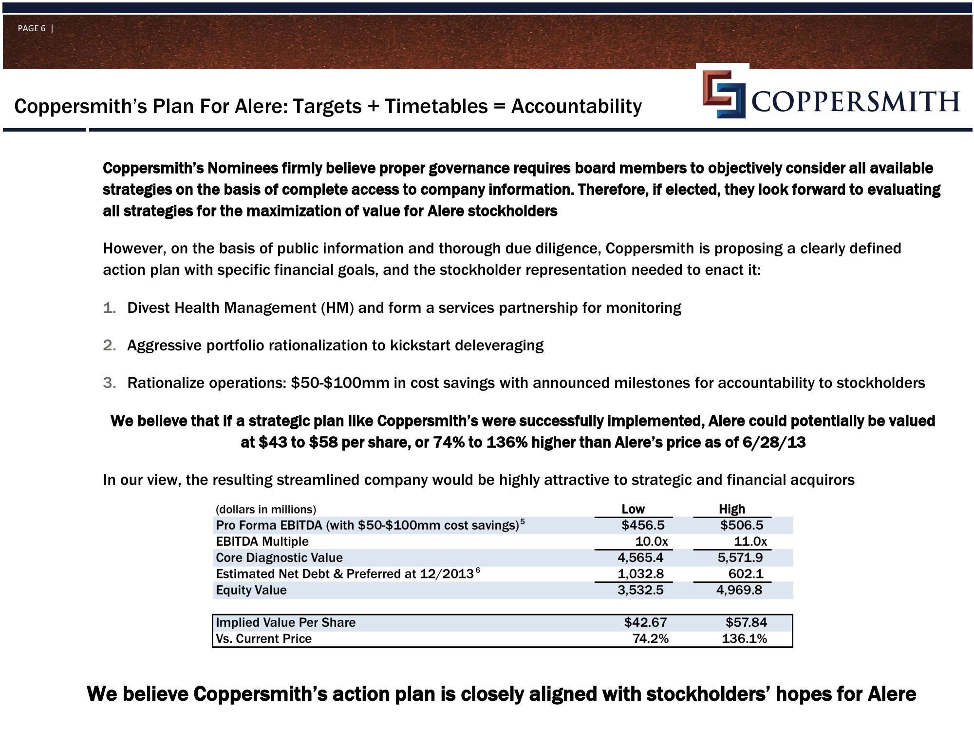 Coppersmith Presentation to Alere Inc Stockholders slide image #7