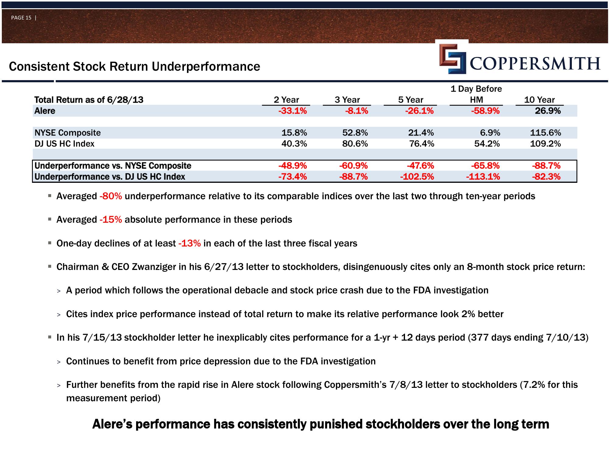 Coppersmith Presentation to Alere Inc Stockholders slide image #16