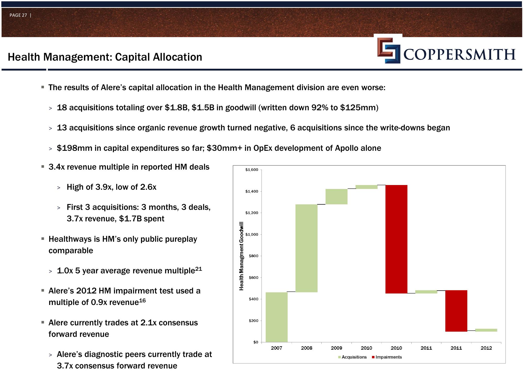 Coppersmith Presentation to Alere Inc Stockholders slide image #28