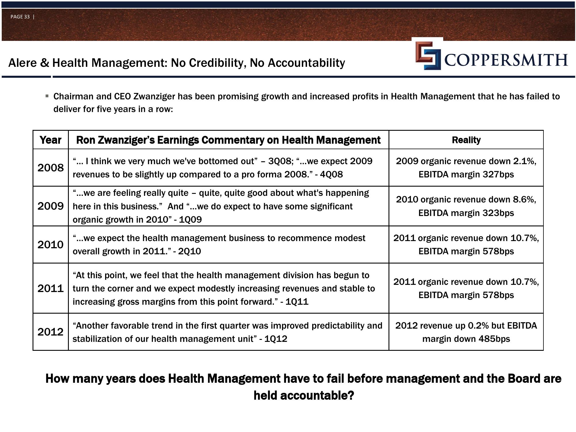 Coppersmith Presentation to Alere Inc Stockholders slide image #34