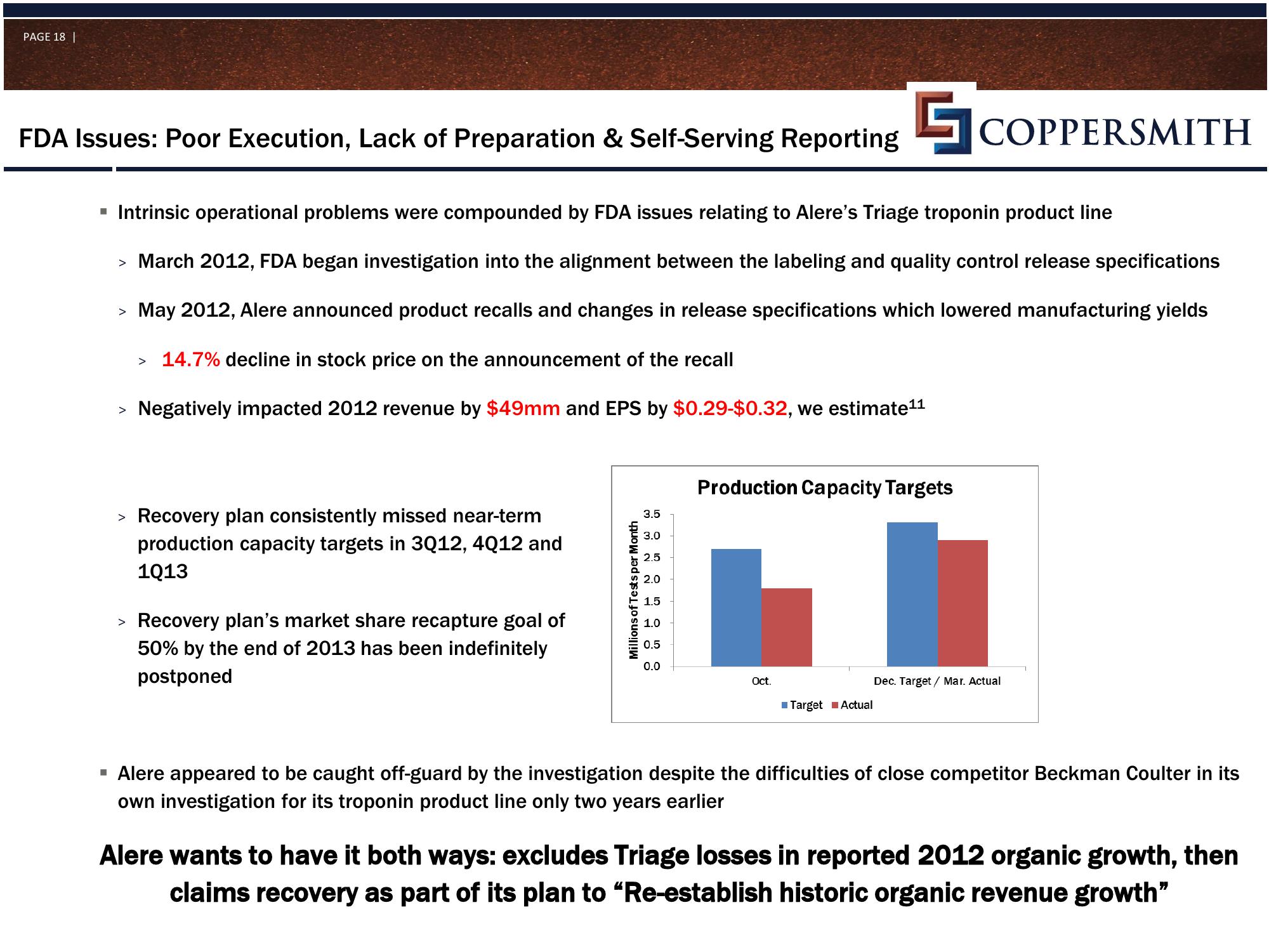 Coppersmith Presentation to Alere Inc Stockholders slide image #19